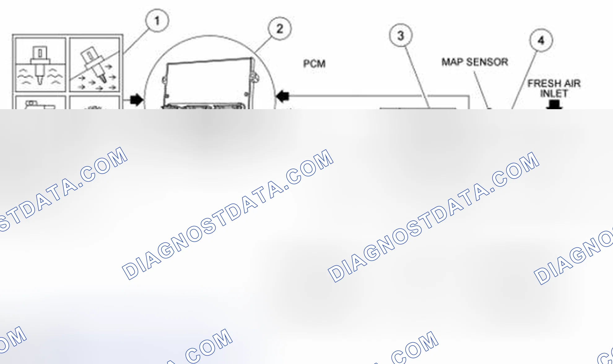 Scheme 3: Overview