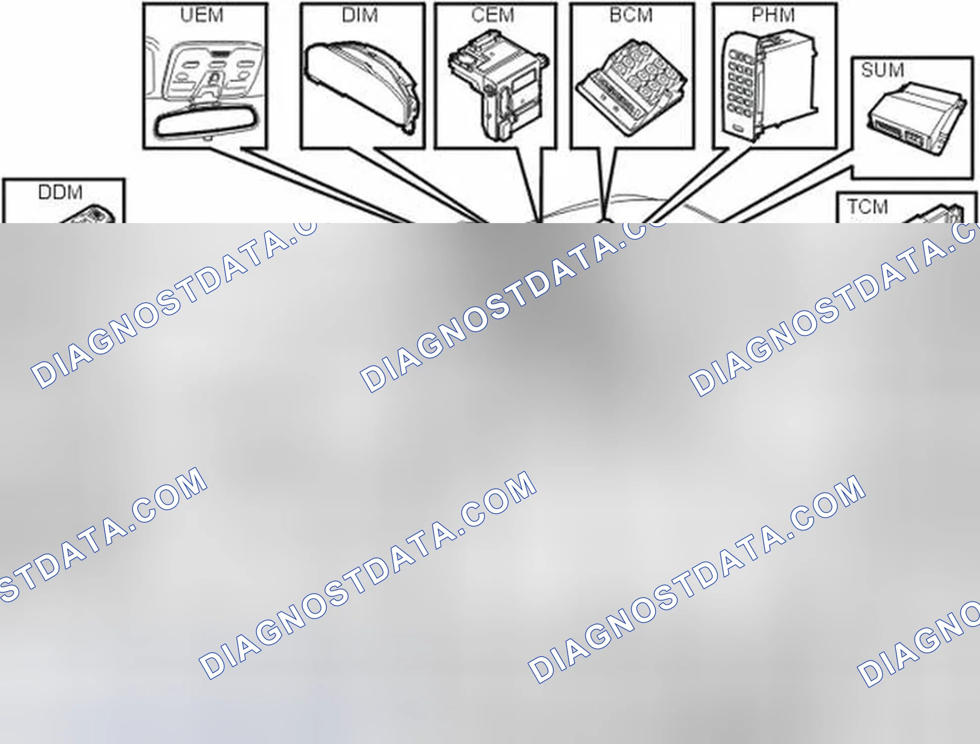 Scheme 120: CONTROL MODULES IN THE CONTROL AREA NETWORK (CAN)