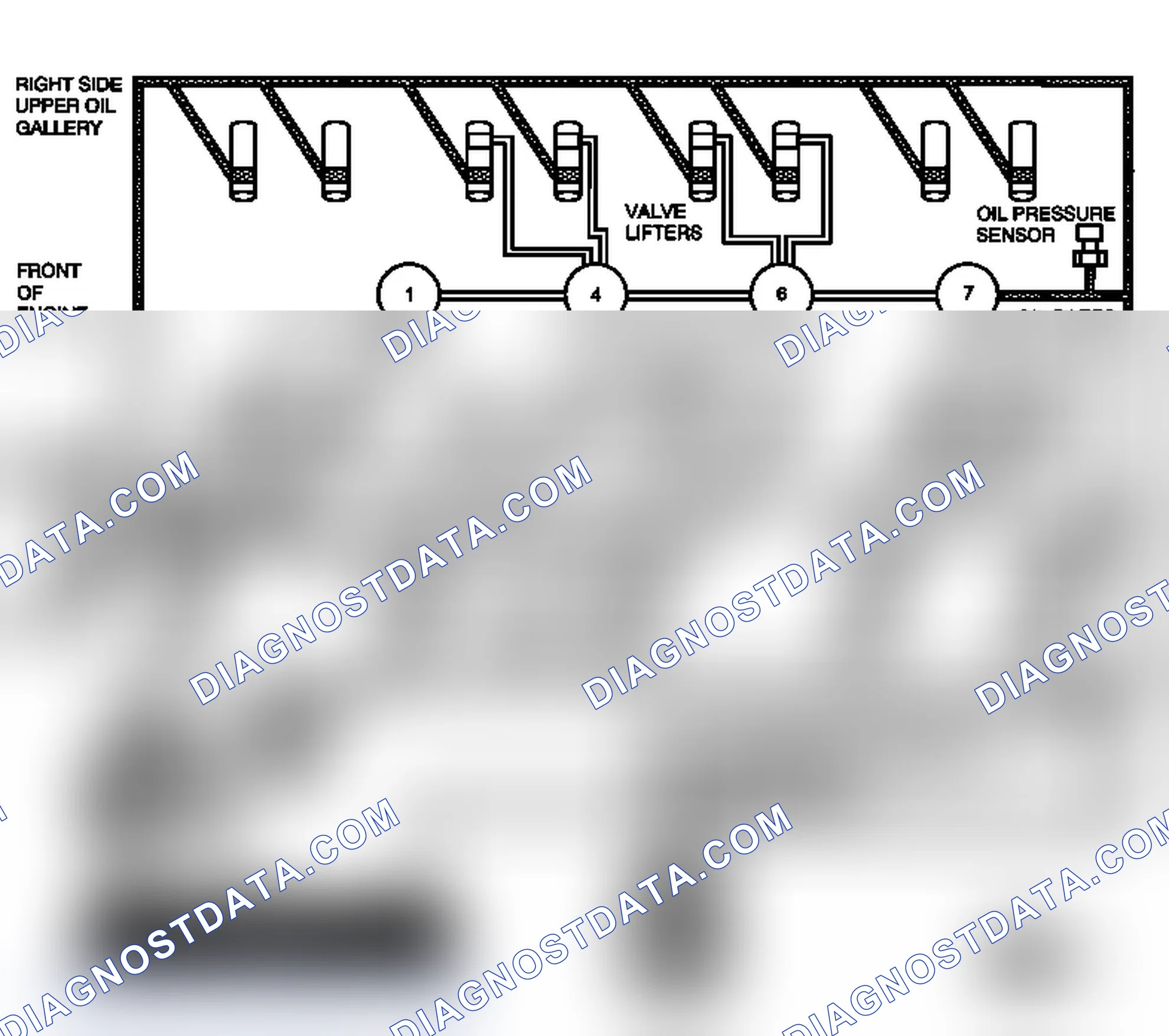 Scheme 129: Lubrication Description - Main Pressure Below 55 psi with Cylinder Deactivation (Active Fuel Managem