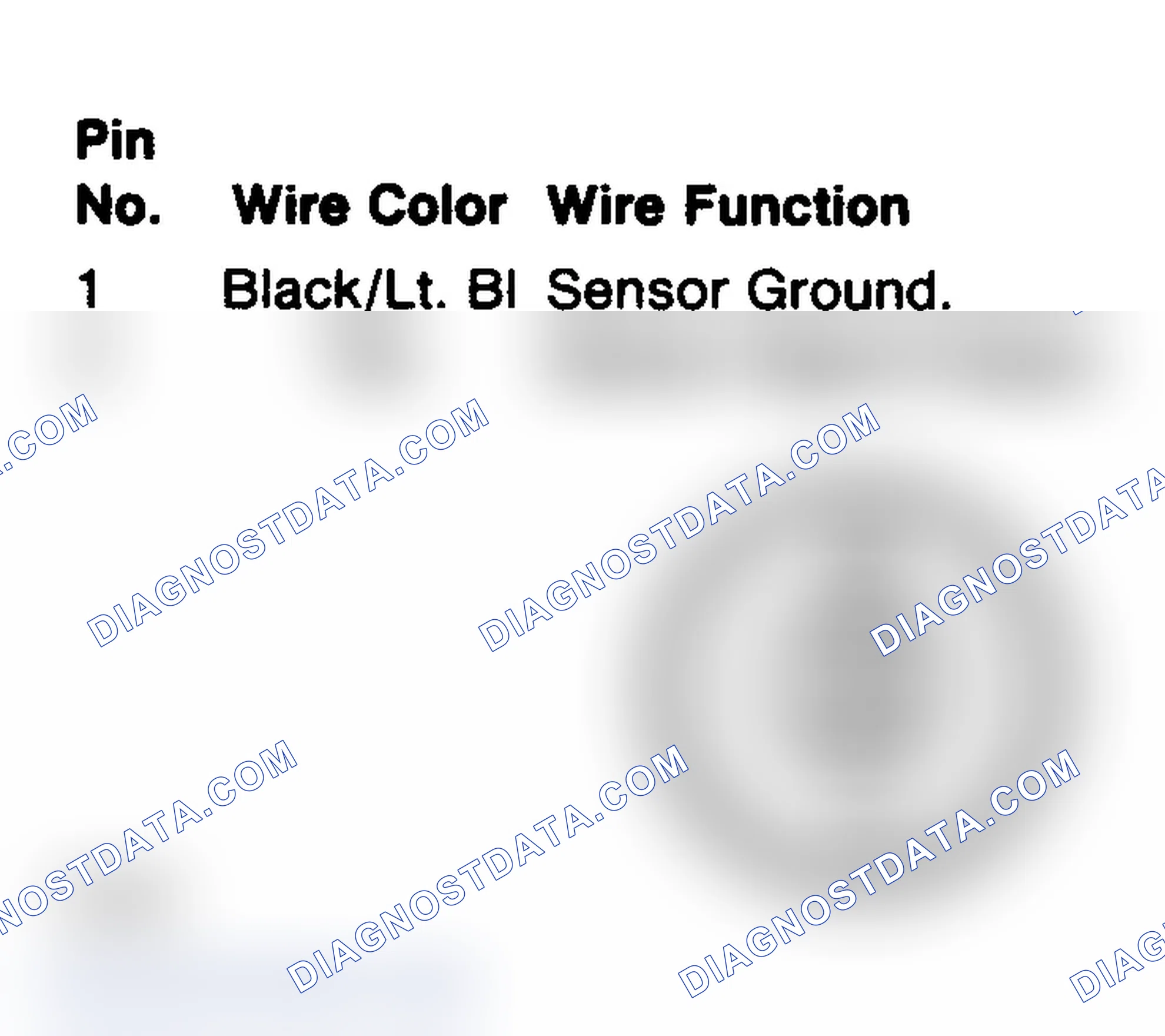 Scheme 116: Coolant Temperature Sensor Connector Terminals (All)