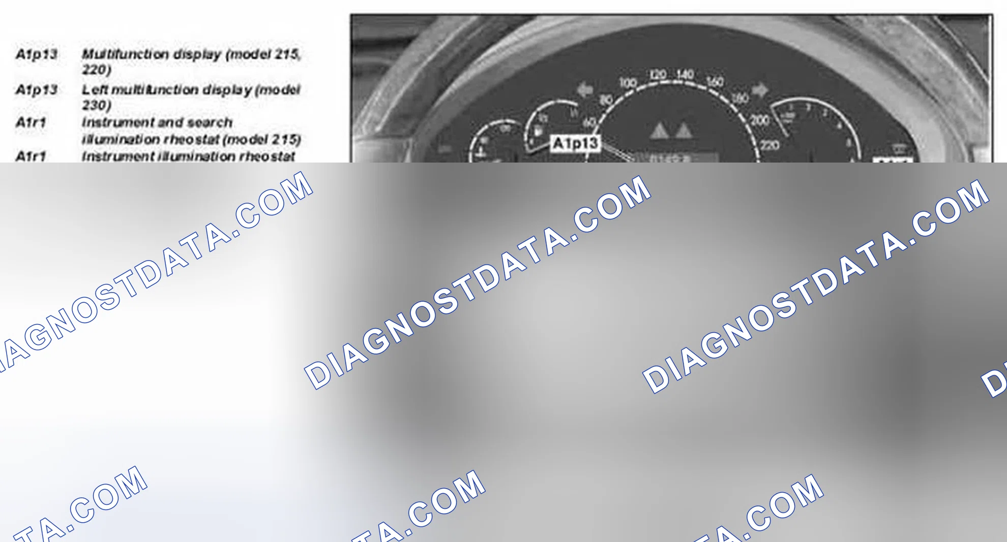 Scheme 14: Identifying Switches & Display (Shown On Model 220)