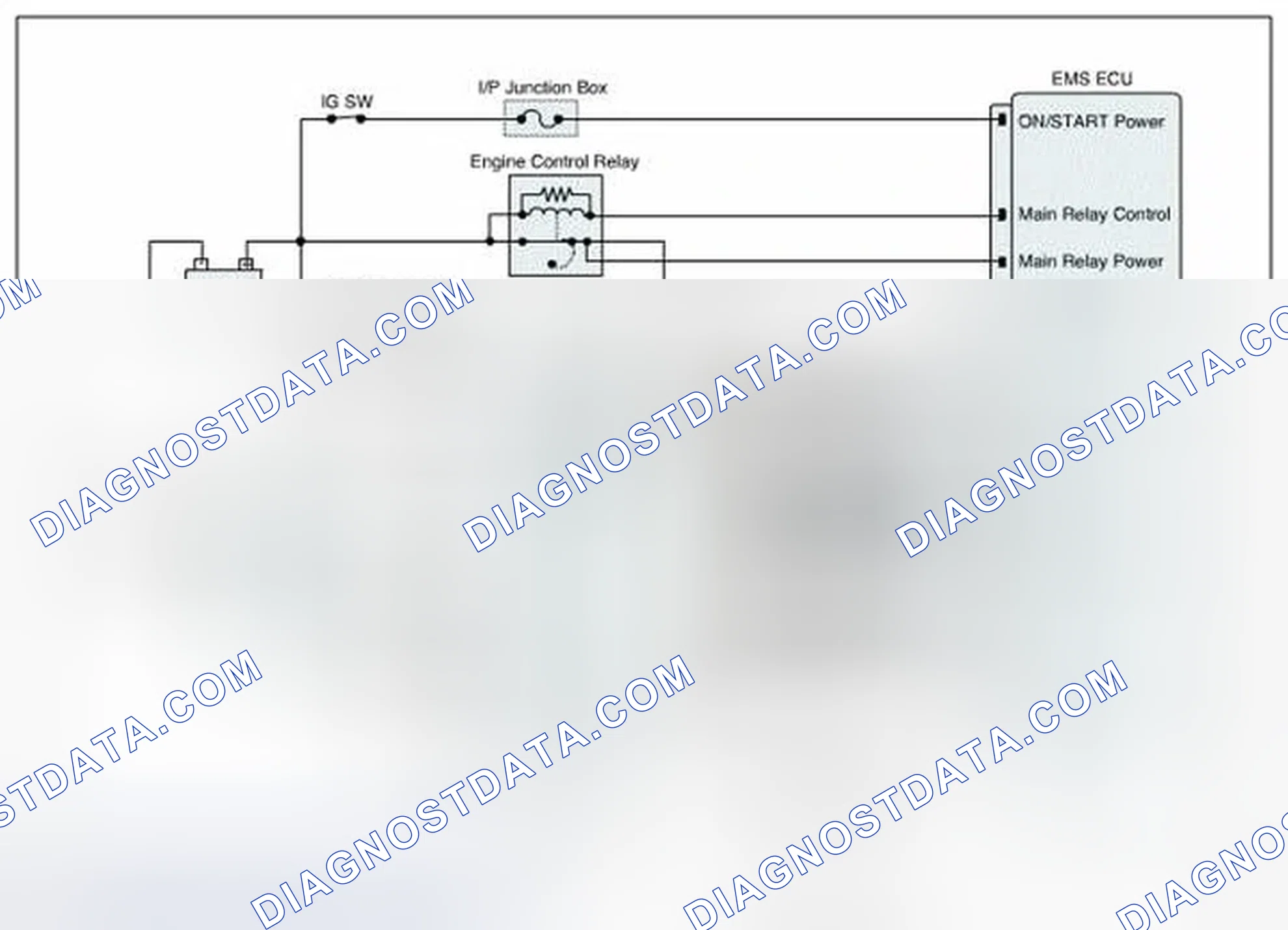 Scheme 299: Component Inspection