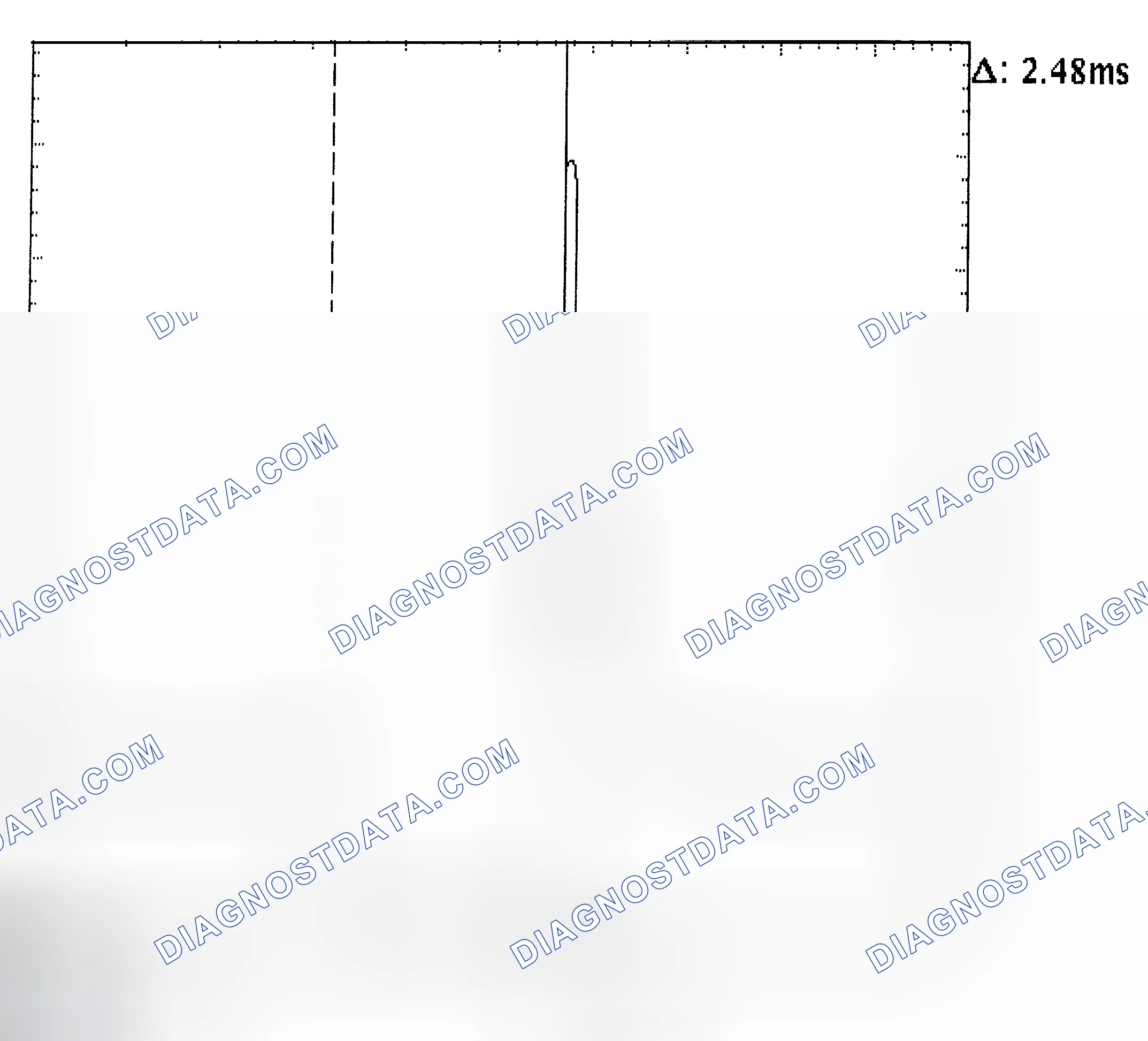 Scheme 24: Injector Bank - Known Good - Voltage Pattern