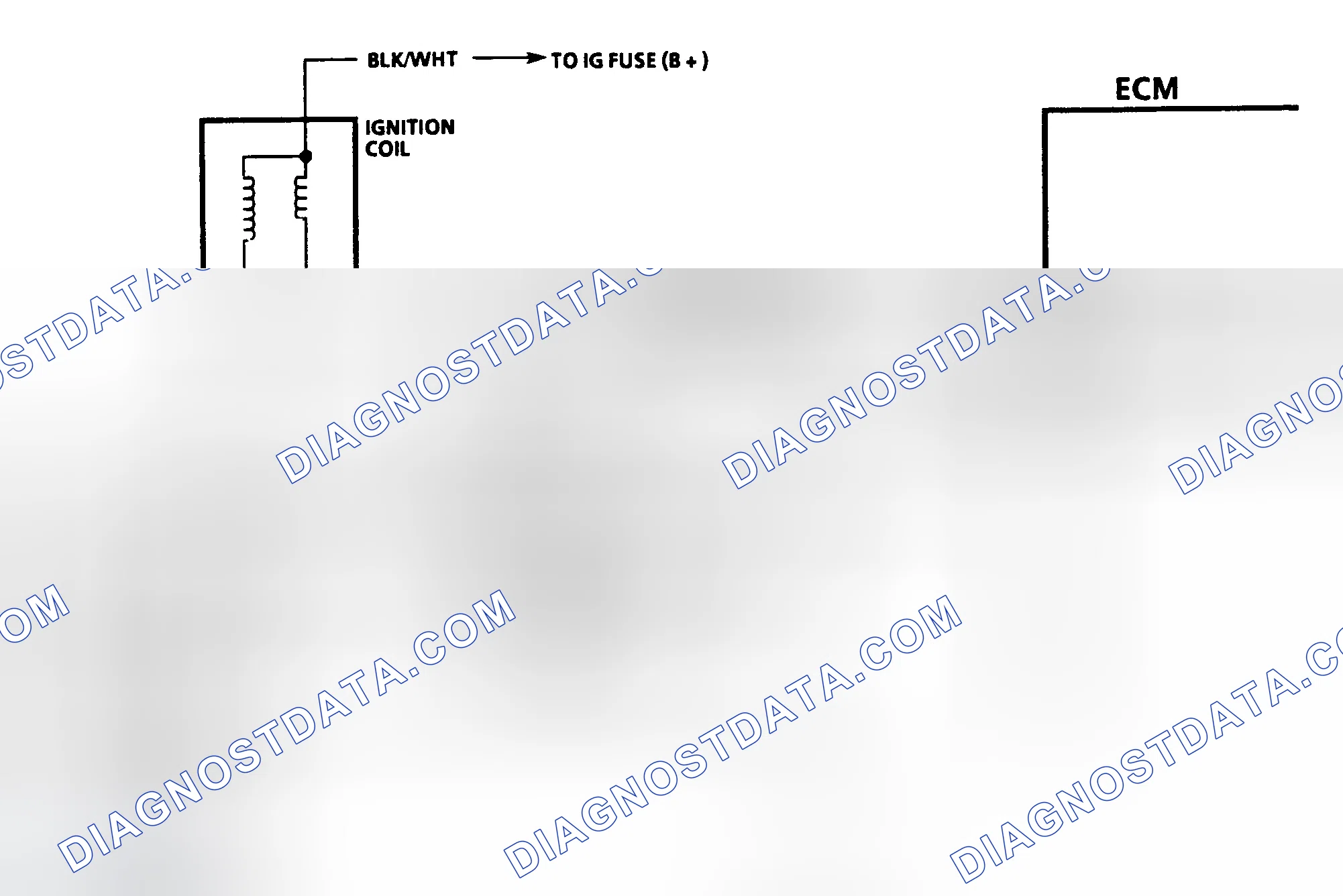 Scheme 1: Diagnostic Aids