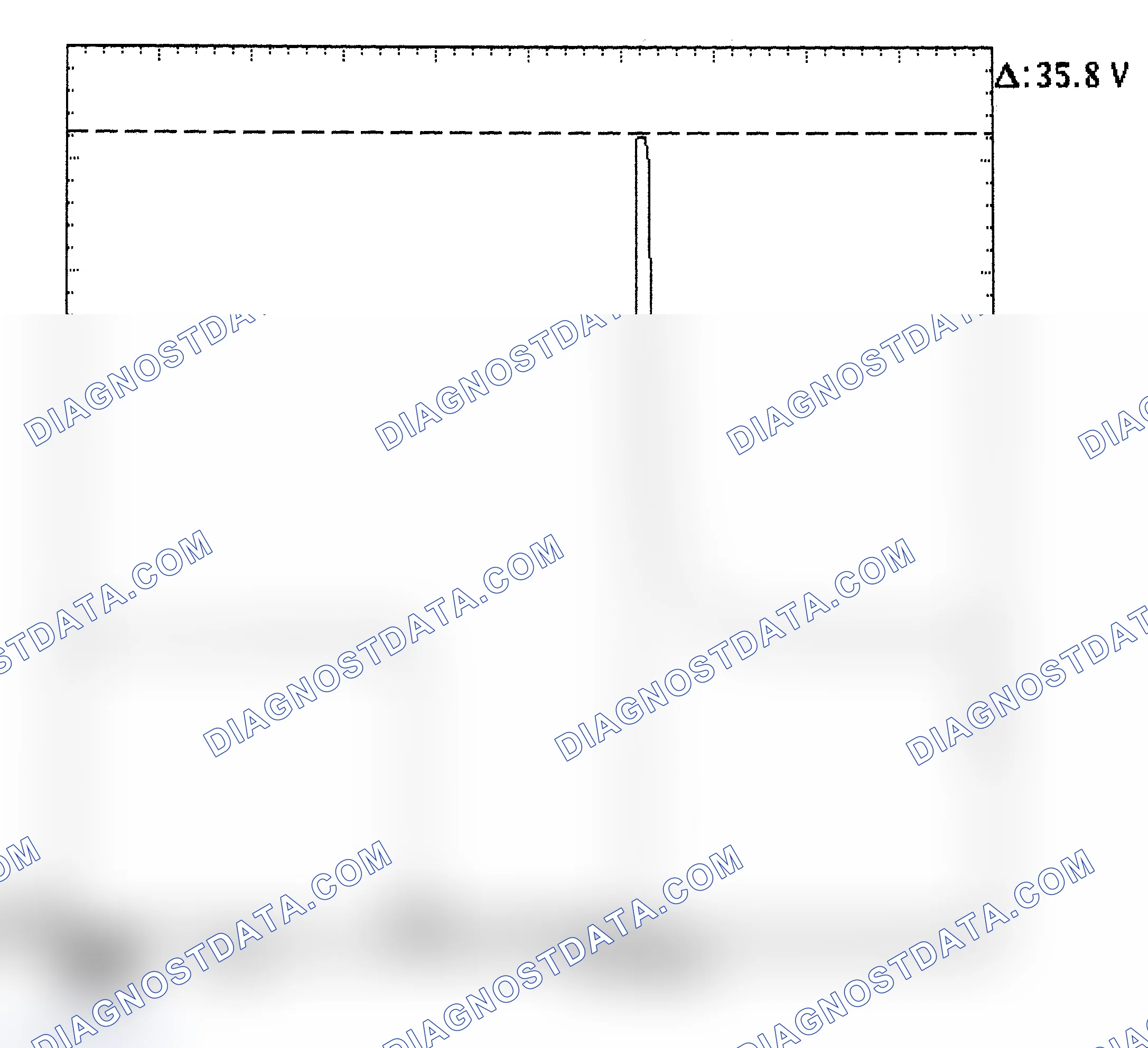 Scheme 28: Injector Bank - Known Good - Voltage Pattern