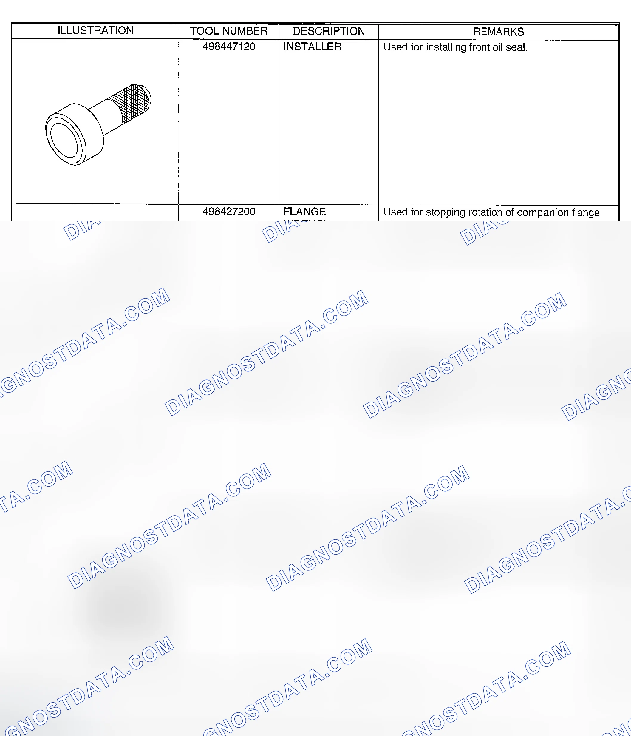Scheme 141