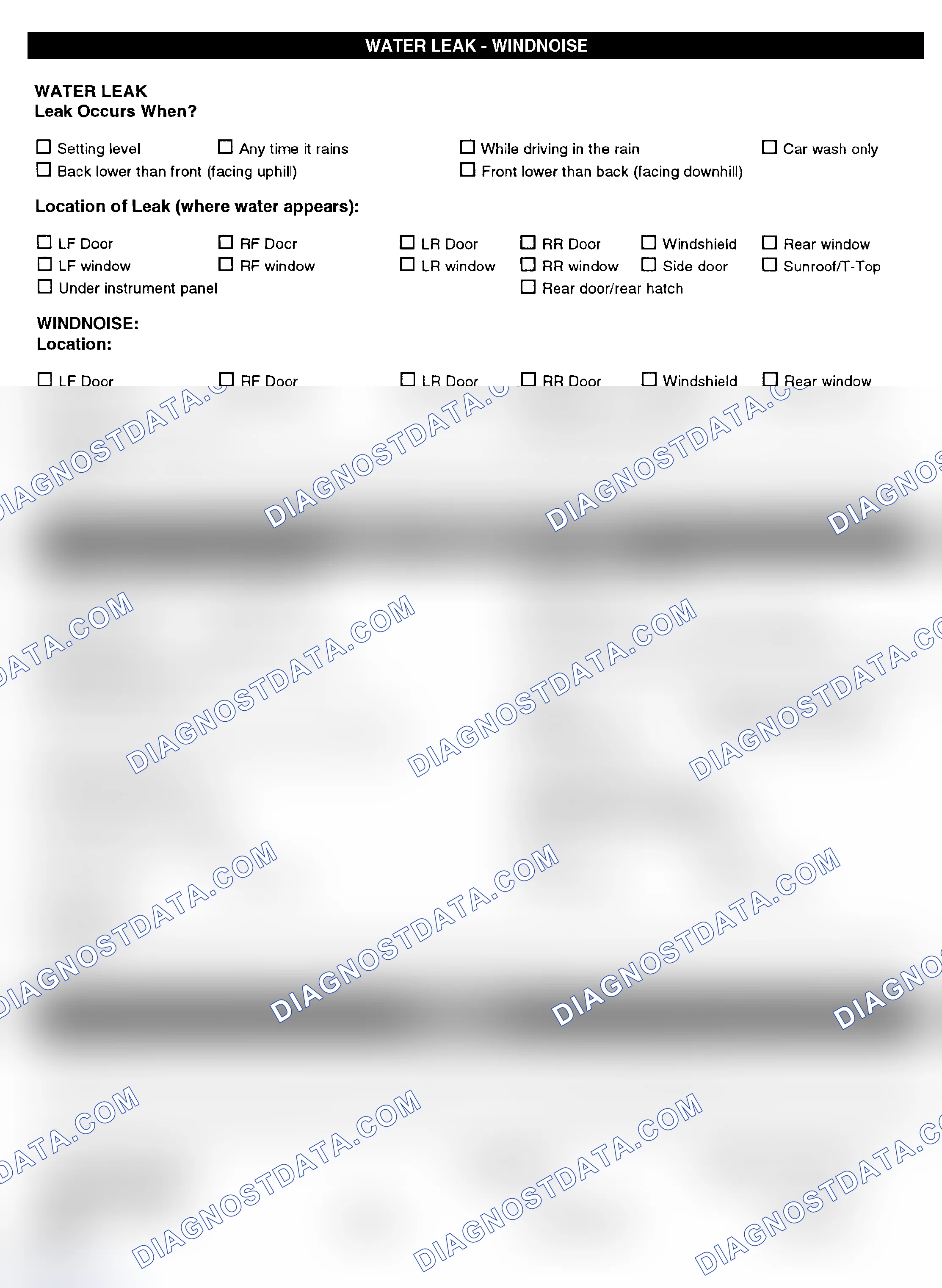 Scheme 5: Symptom Check List - Page 4
