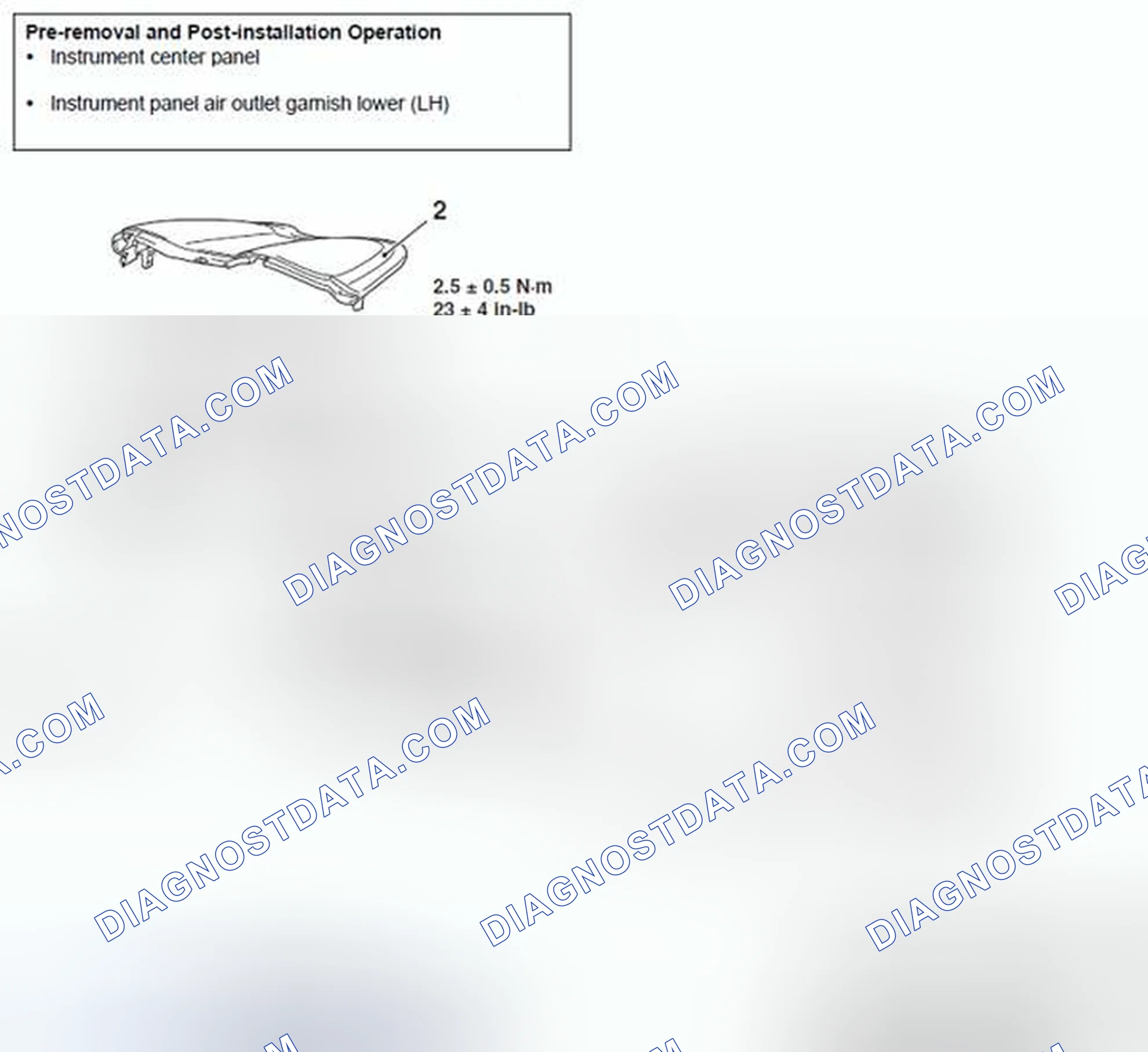 Scheme 170