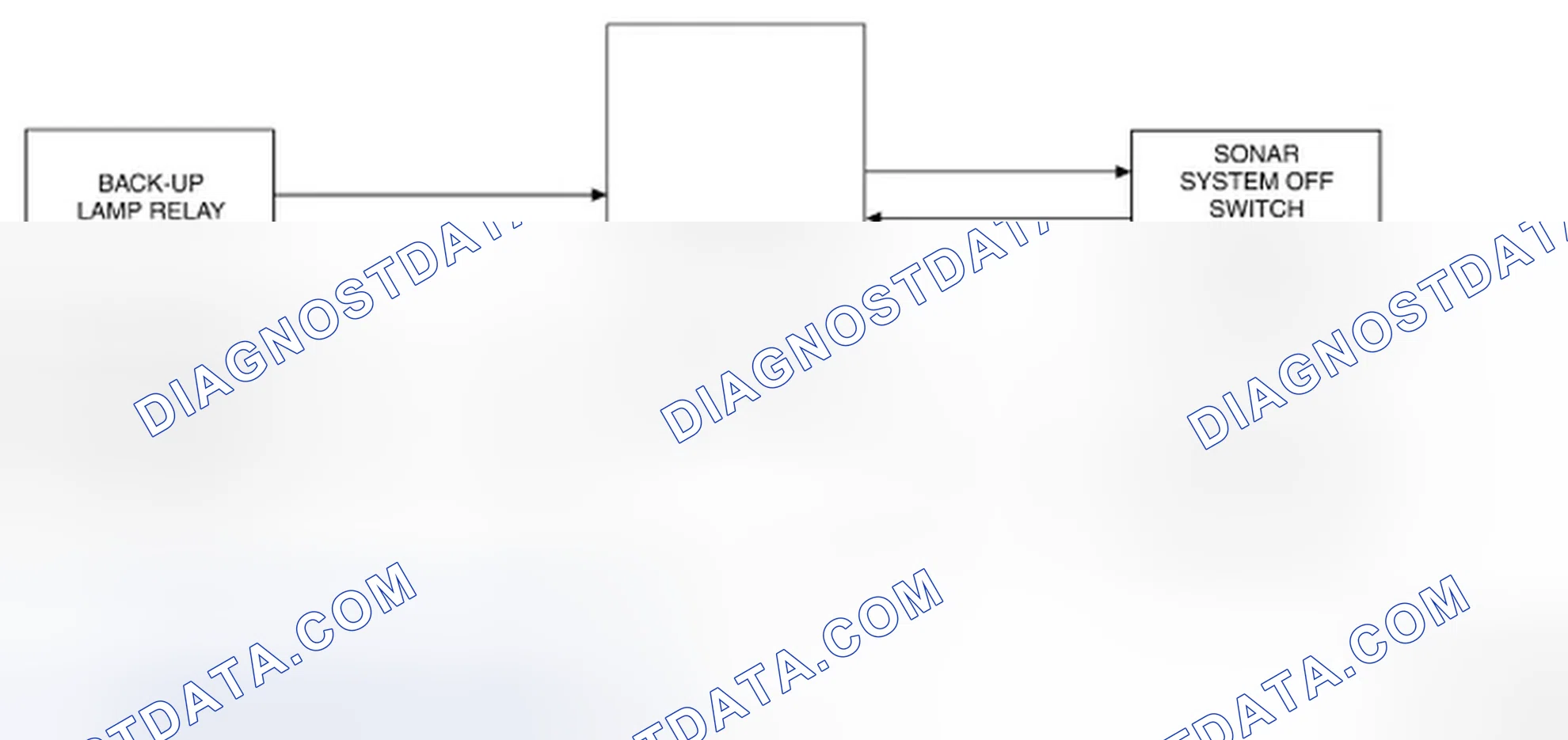 Scheme 123: System Diagram