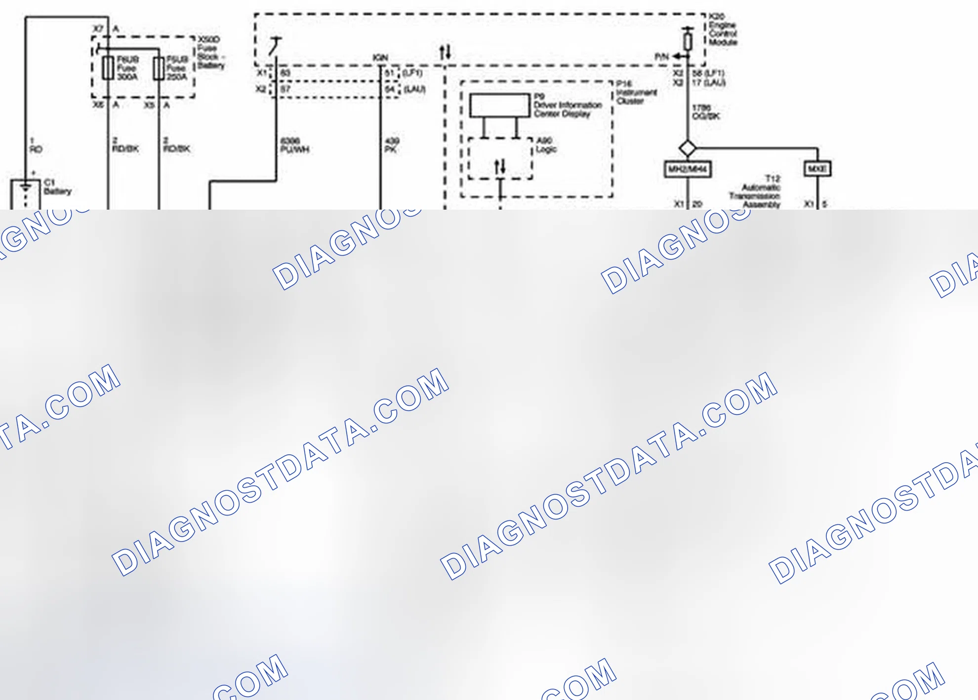 Scheme 53: Starting