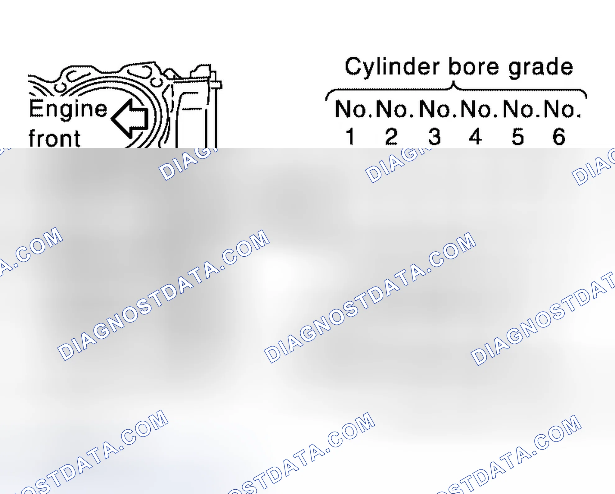 Scheme 9: When New Cylinder Block is Used