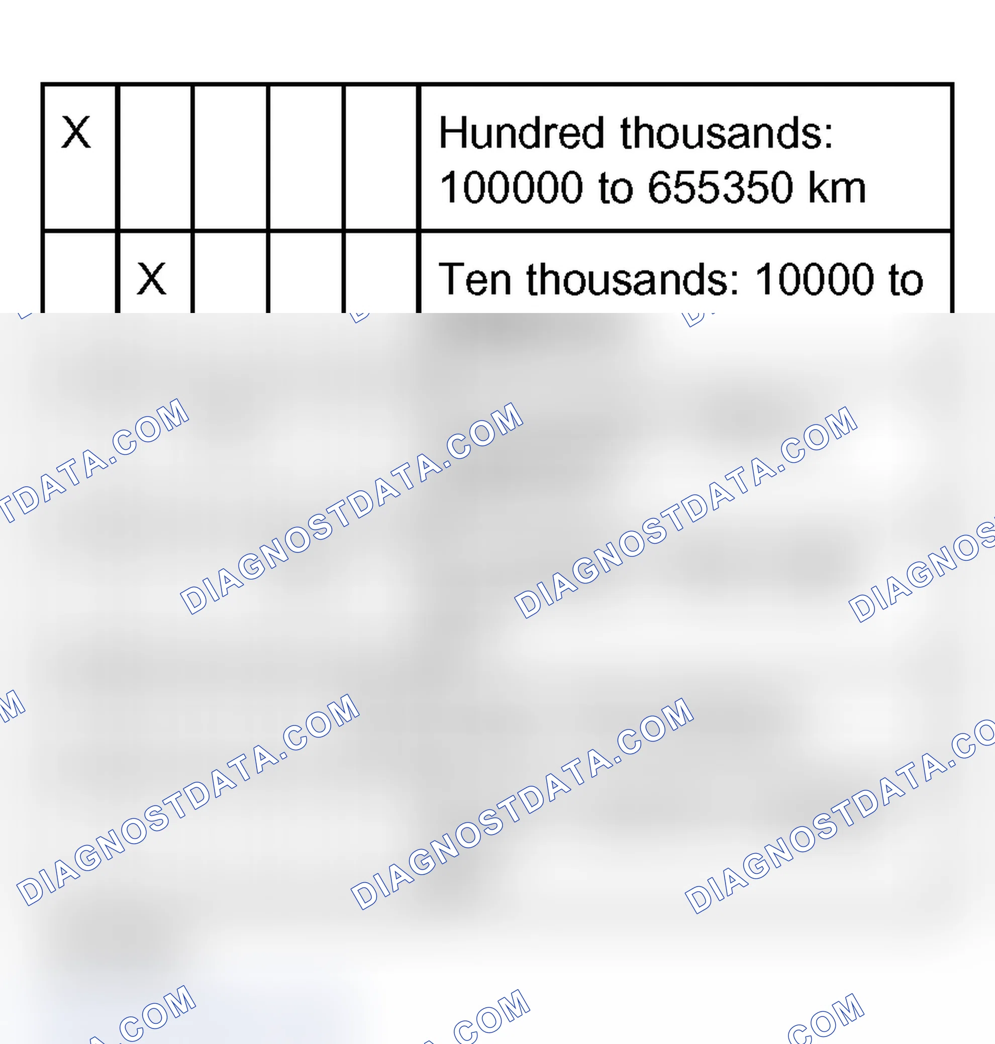 Scheme 99