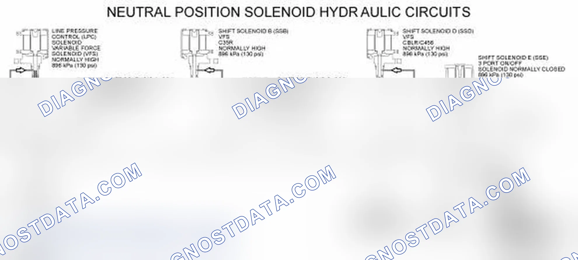 Scheme 87