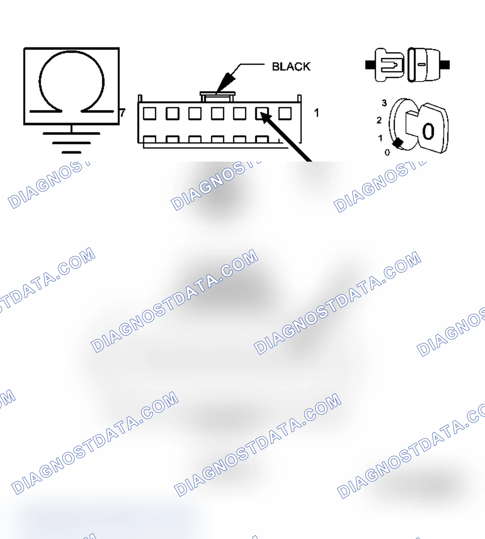 Scheme 5: Diagnostic Test