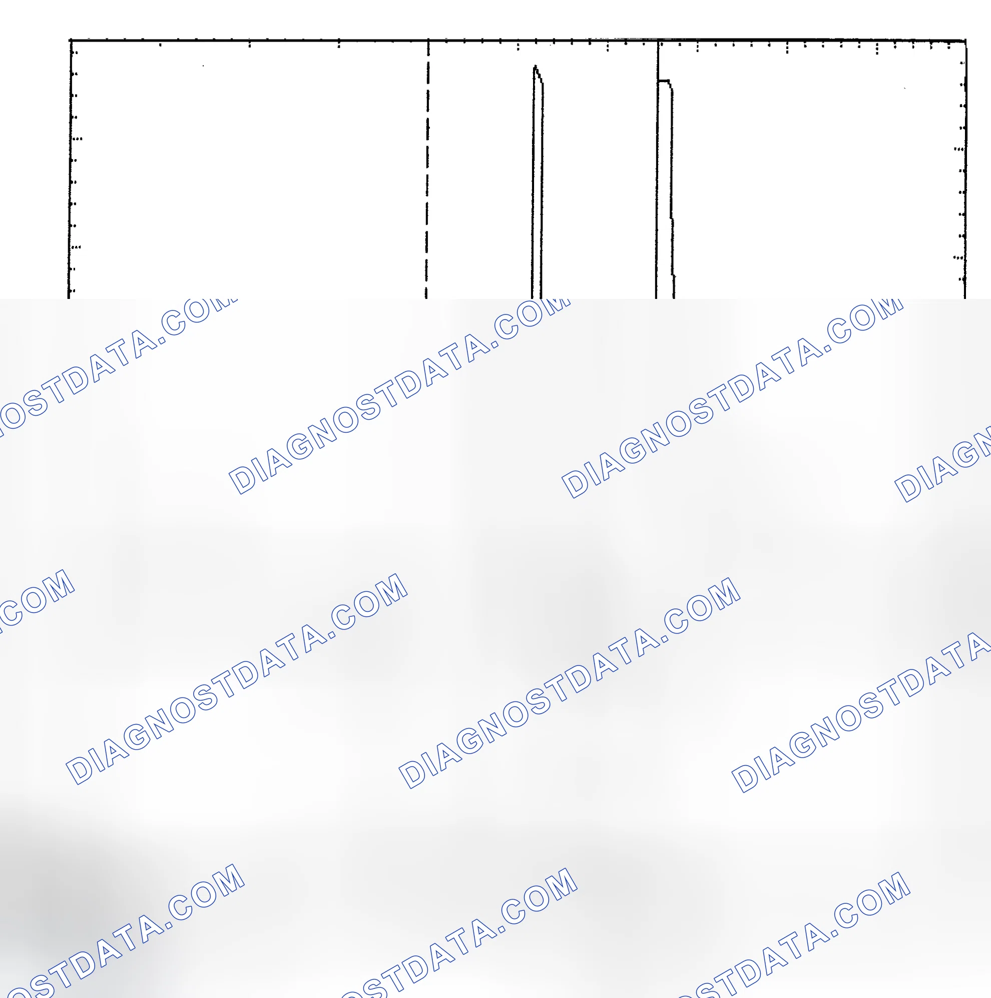 Scheme 6: Identifying Current Controlled Type Injector Pattern