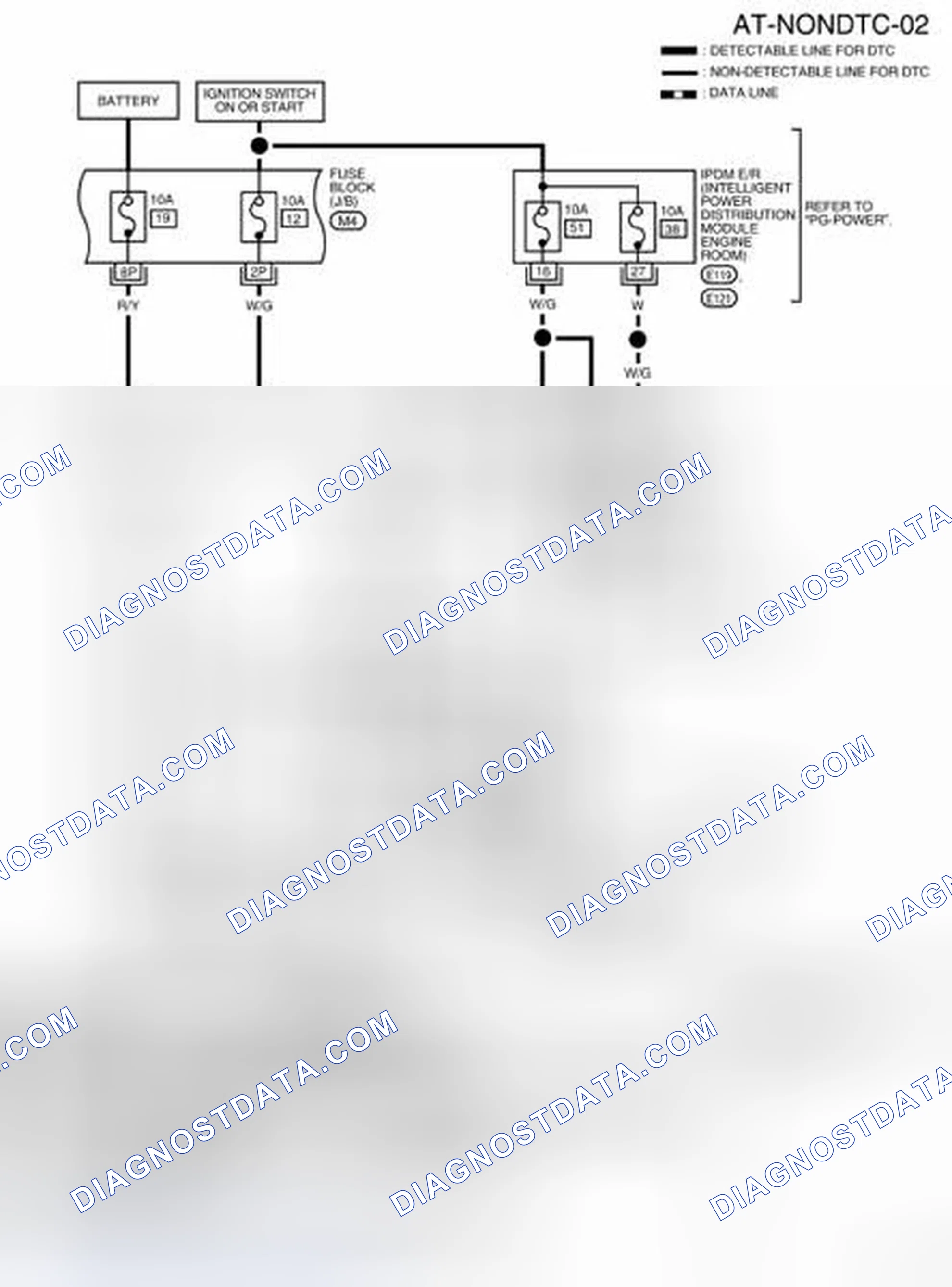 Scheme 180: Identifying Wiring Diagram - AT-NONDTC-02