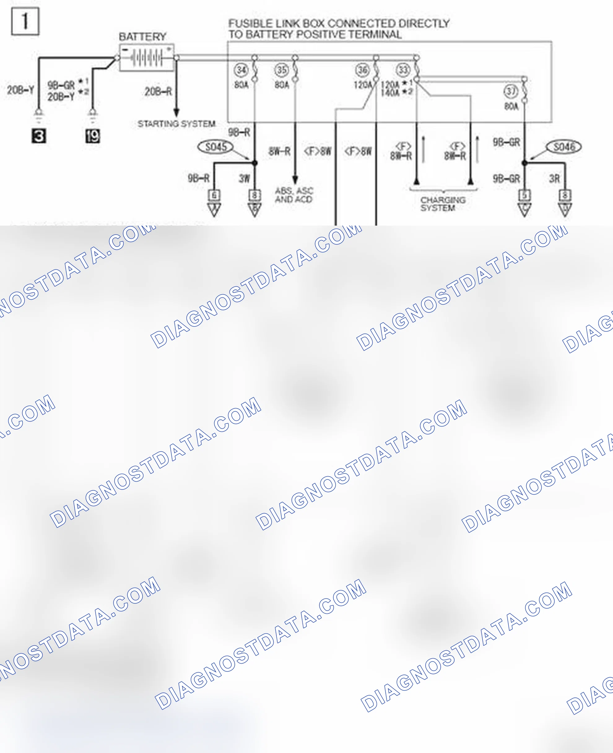 Scheme 593: POWER DISTRIBUTION SYSTEM