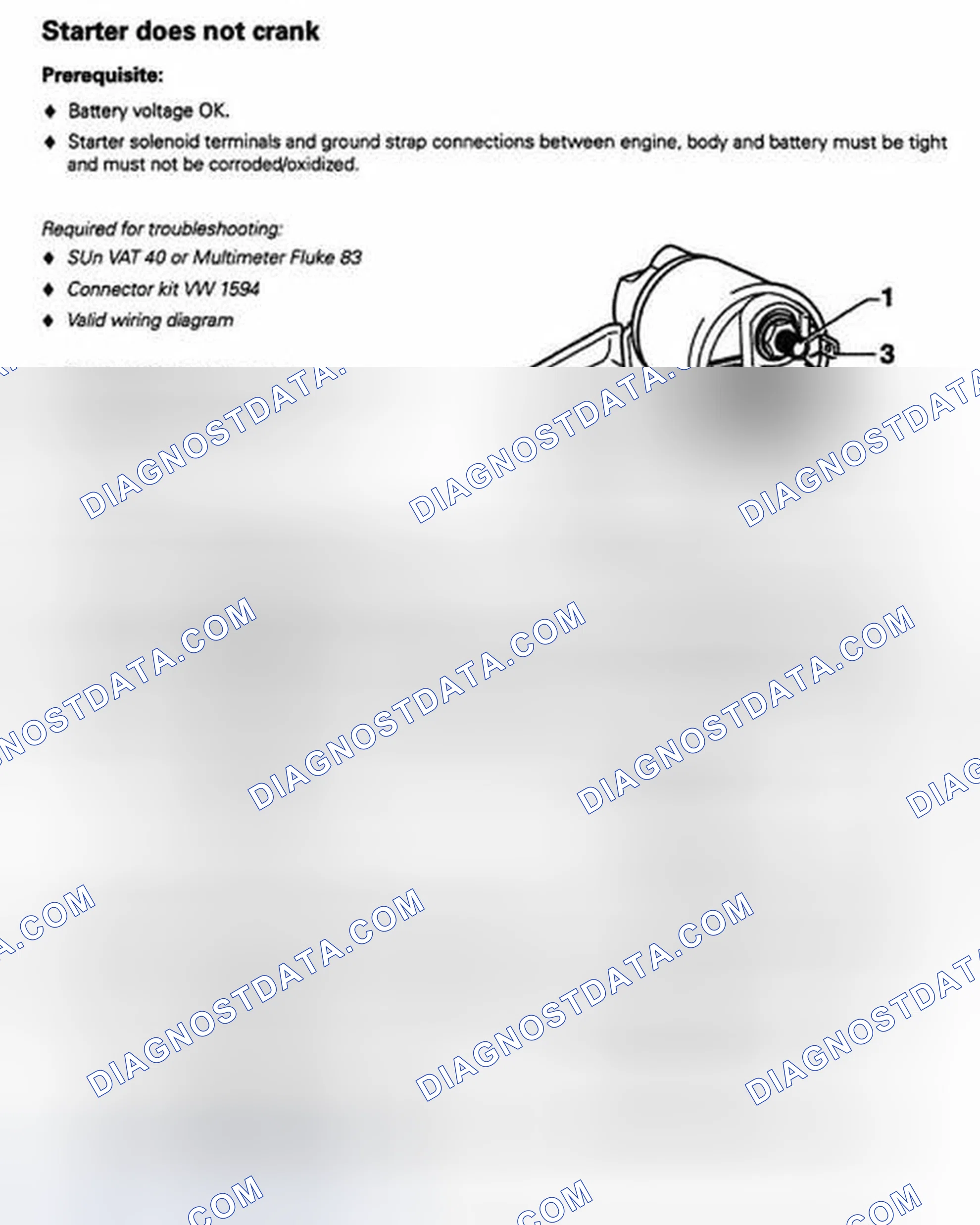 Scheme 4: STARTER DOES NOT CRANK ENGINE
