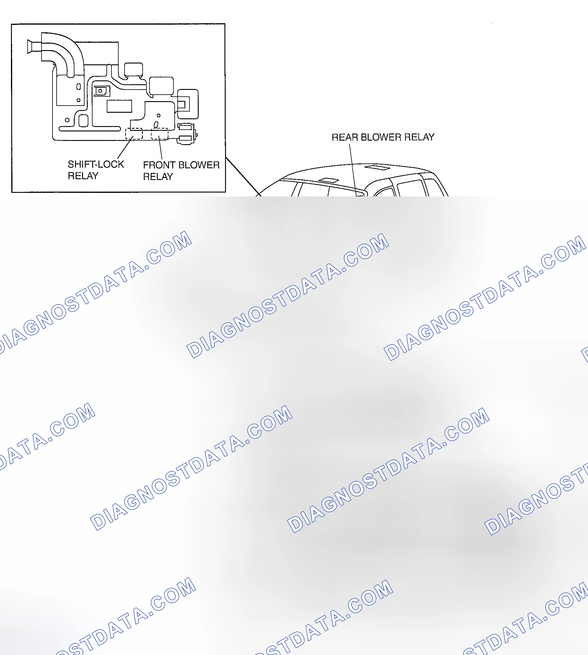 Scheme 11: RELAY LOCATION