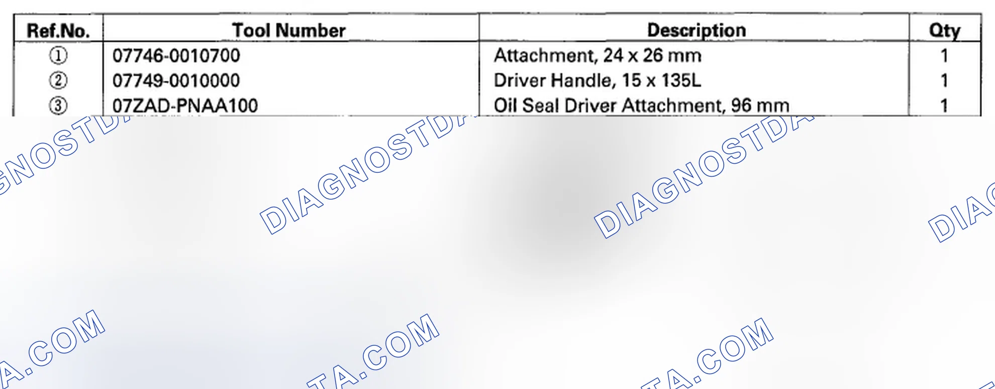 Scheme 879: Special Tools