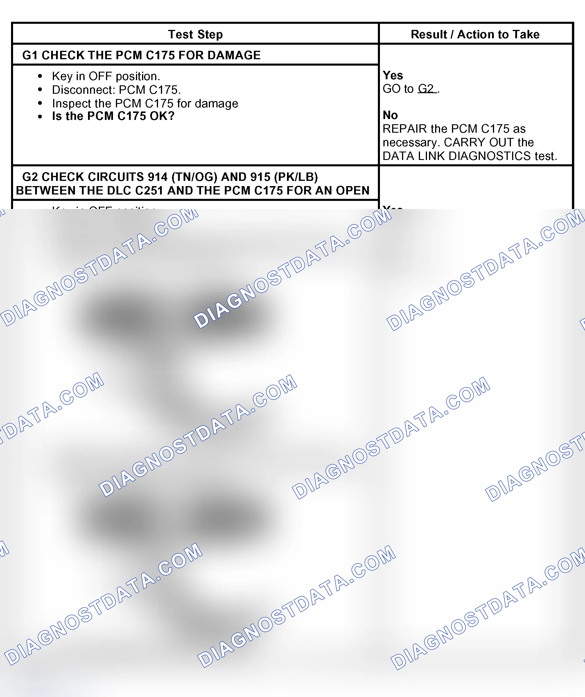 Scheme 13: PINPOINT TEST G: THE POWERTRAIN CONTROL MODULE (PCM) DOES NOT RESPOND TO THE DIAGNOSTIC TOOL