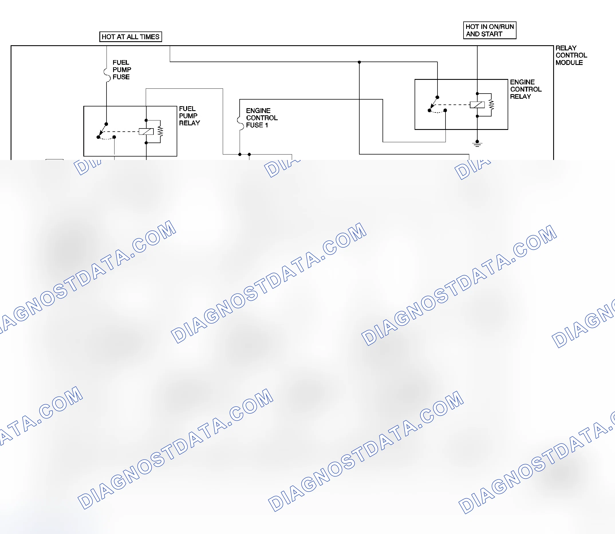 Scheme 302