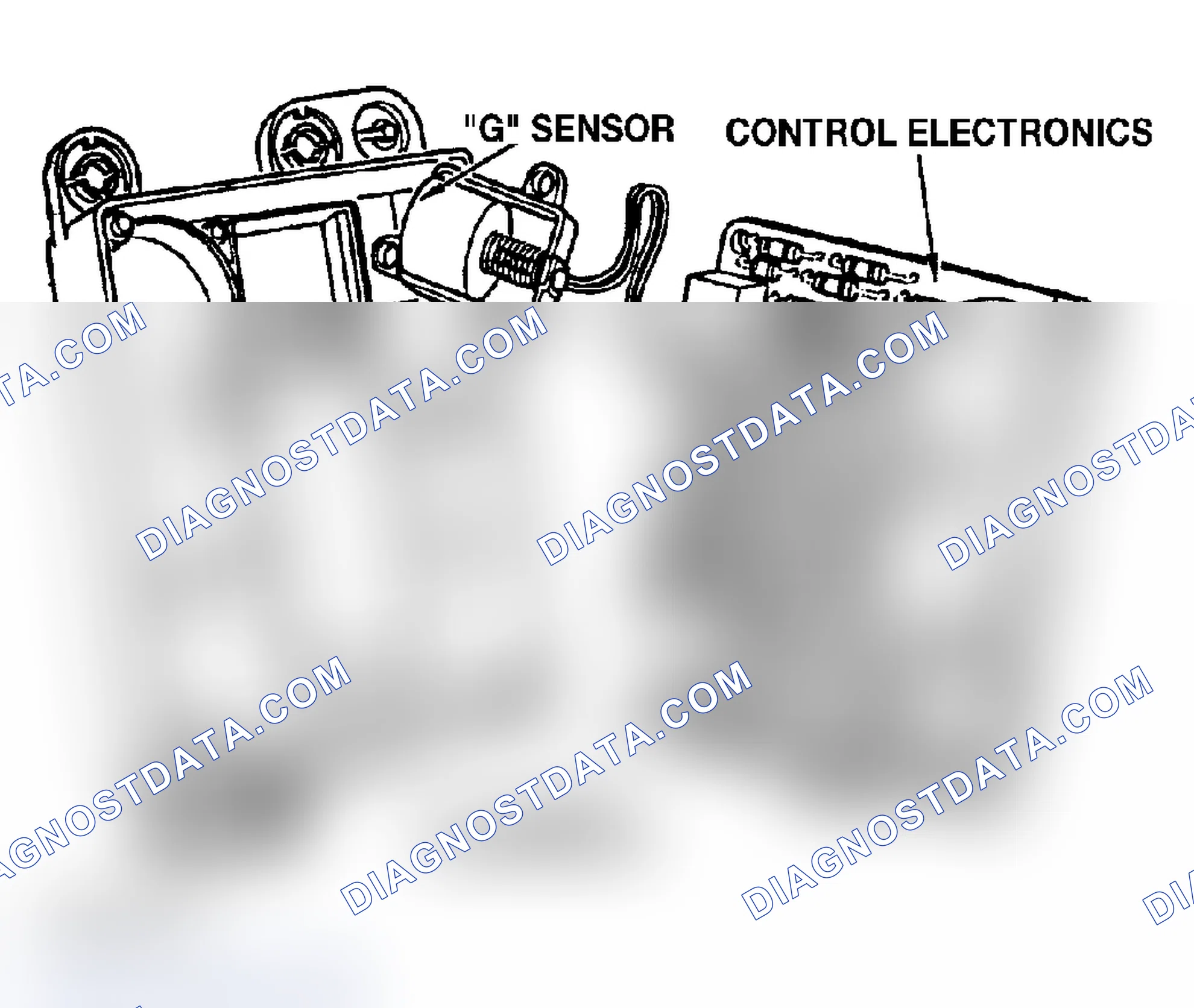 Scheme 50: ROLLOVER SENSOR