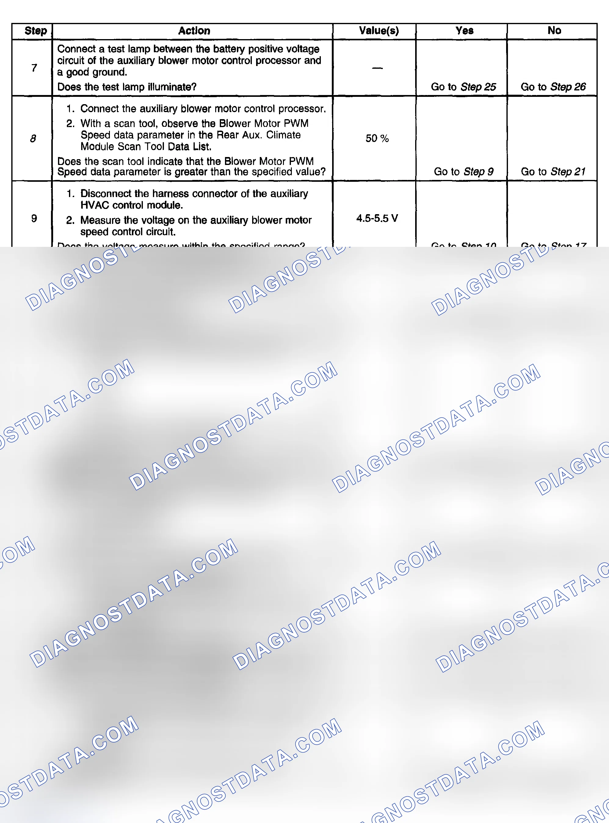 Scheme 111