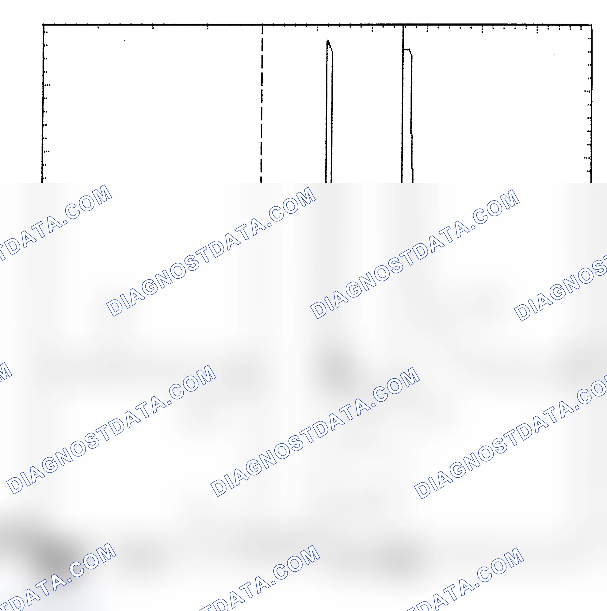 Scheme 6: Identifying Current Controlled Type Injector Pattern