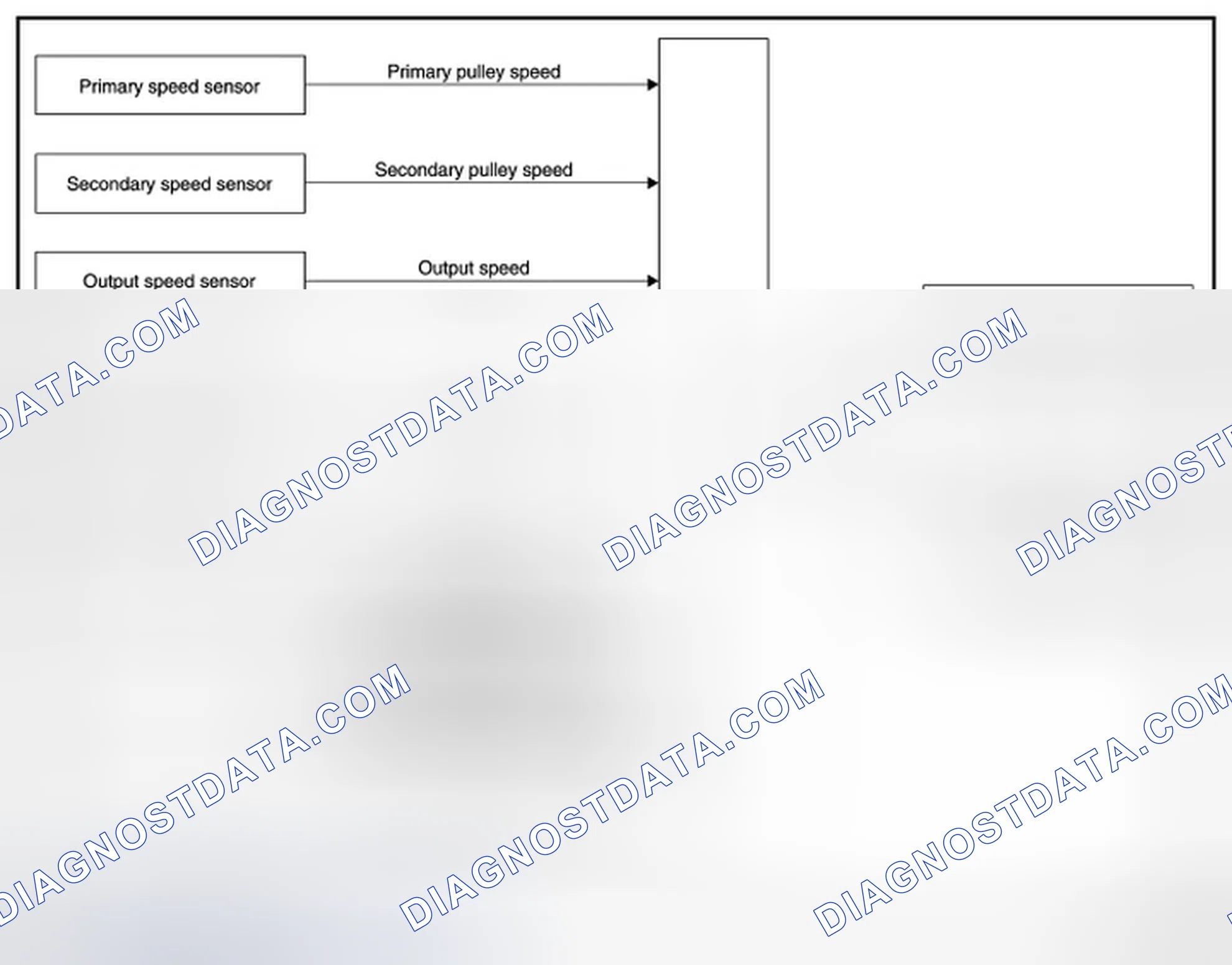 Scheme 12: SYSTEM DIAGRAM