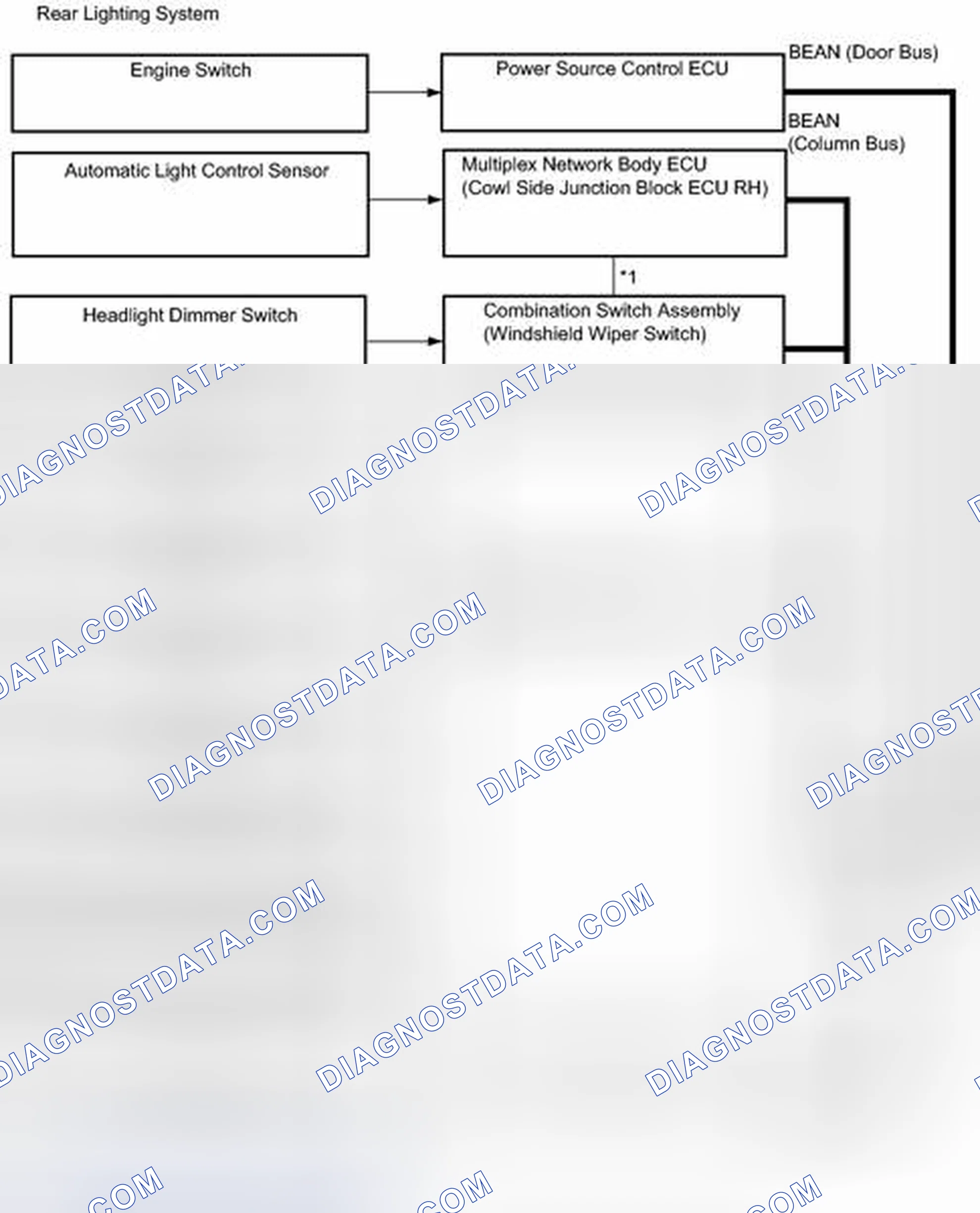 Scheme 122