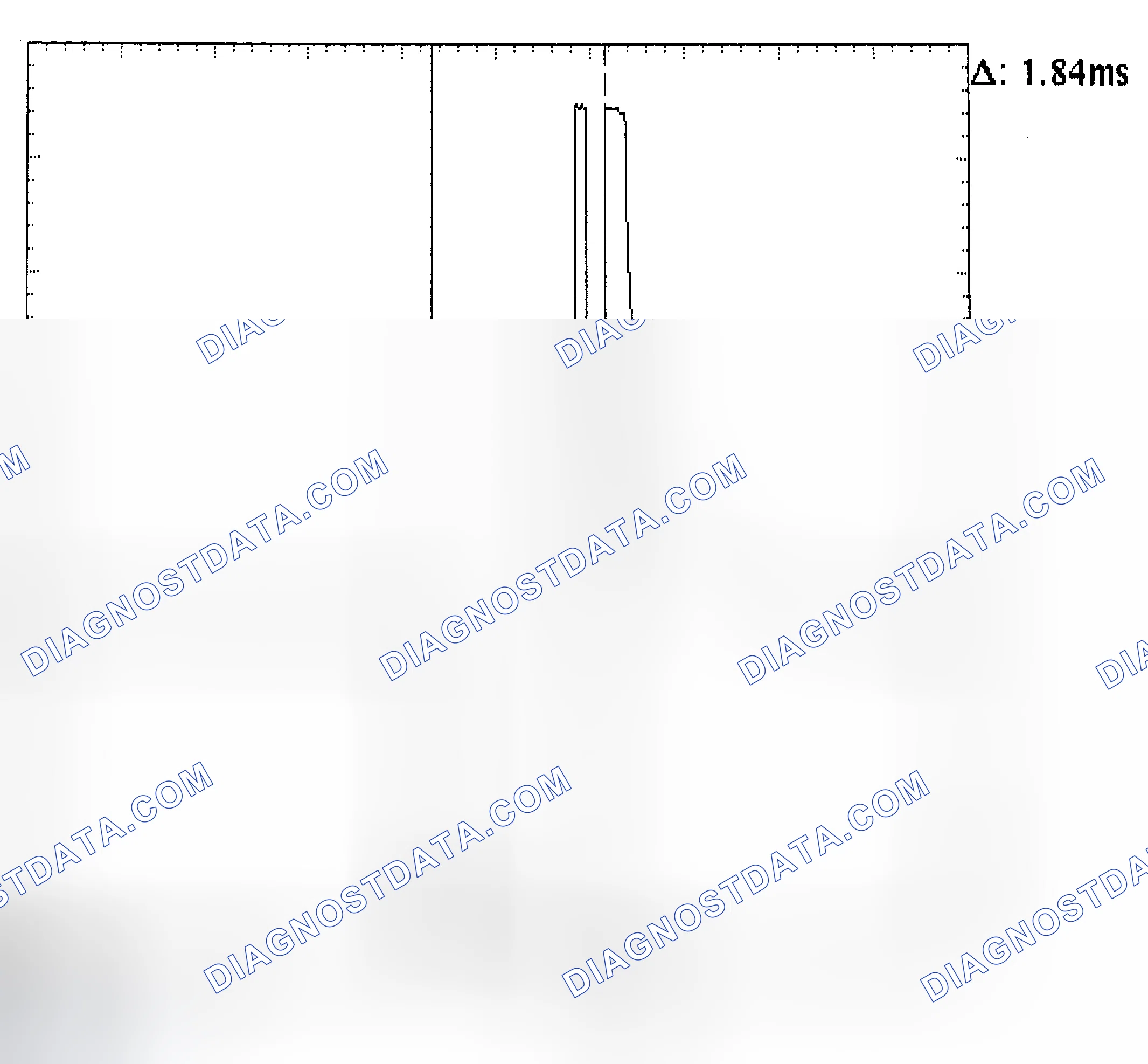 Scheme 29: Single Injector - Known Good - Voltage Pattern