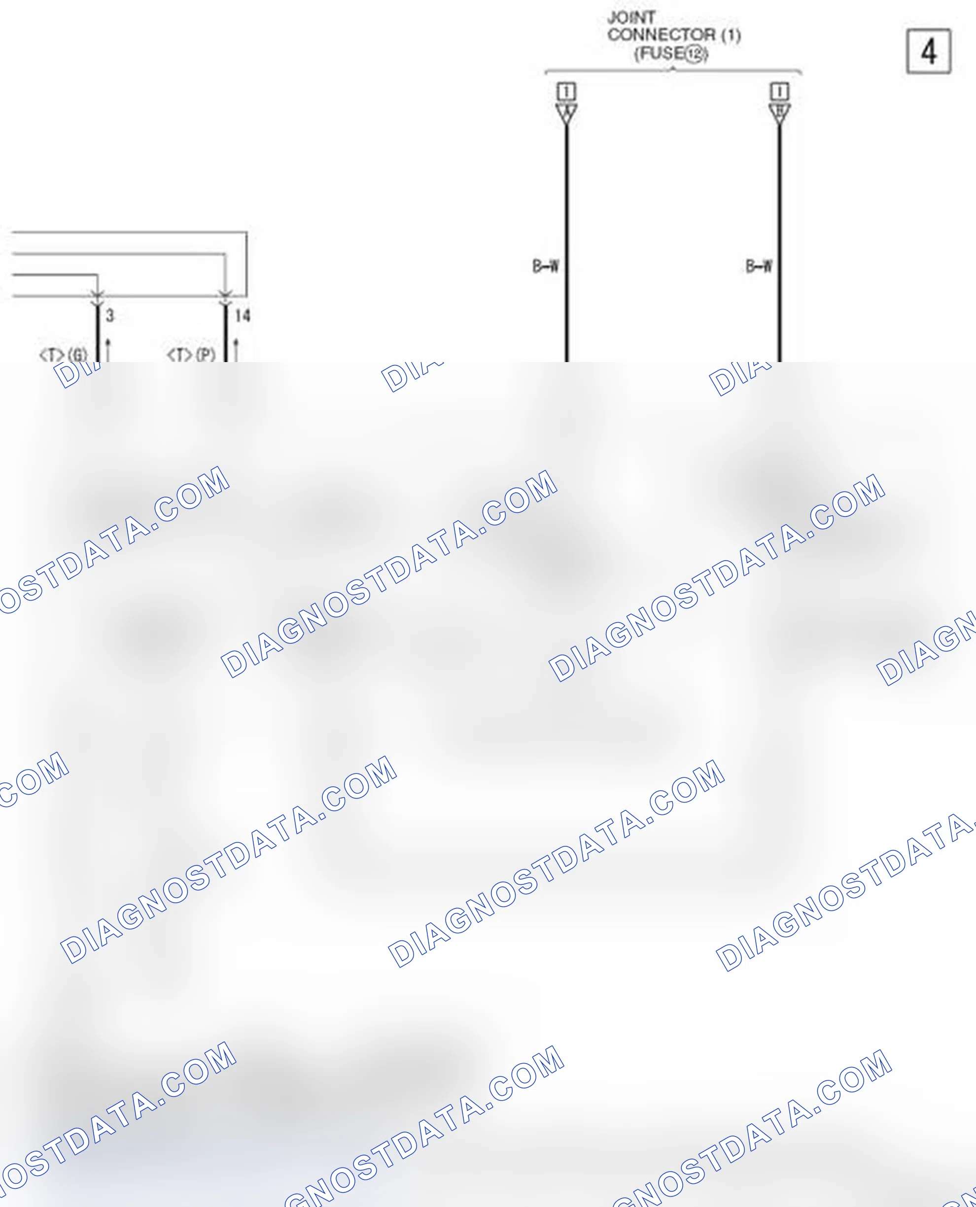 Scheme 481