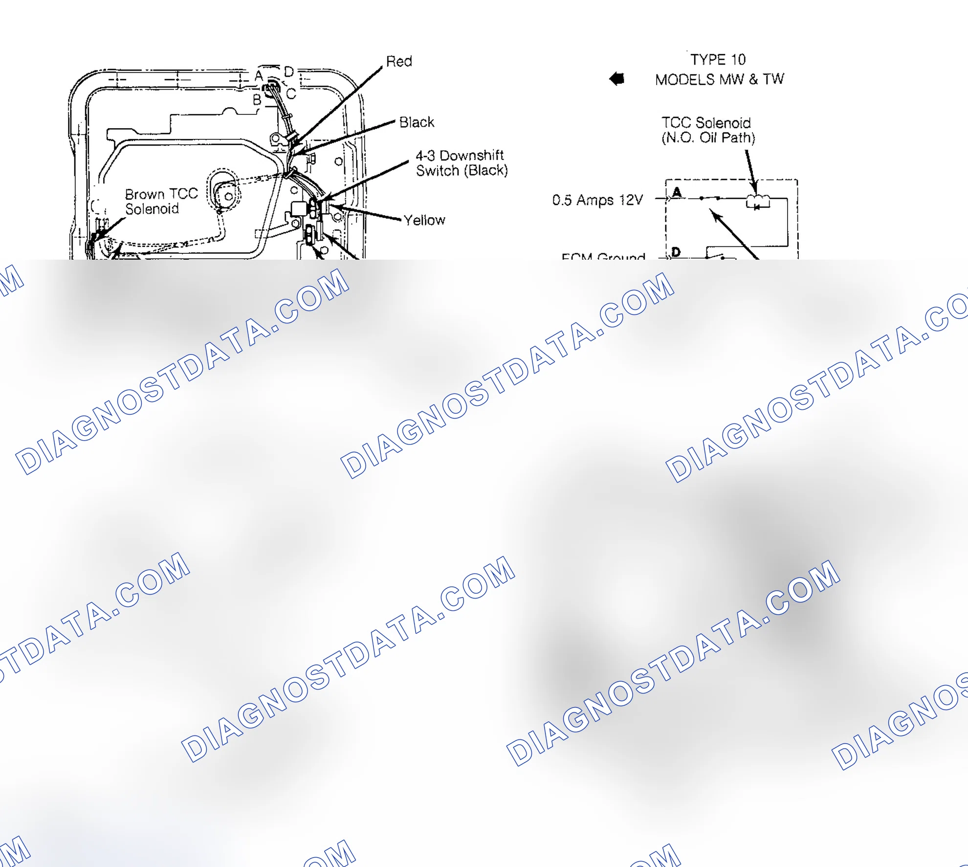 Scheme 107