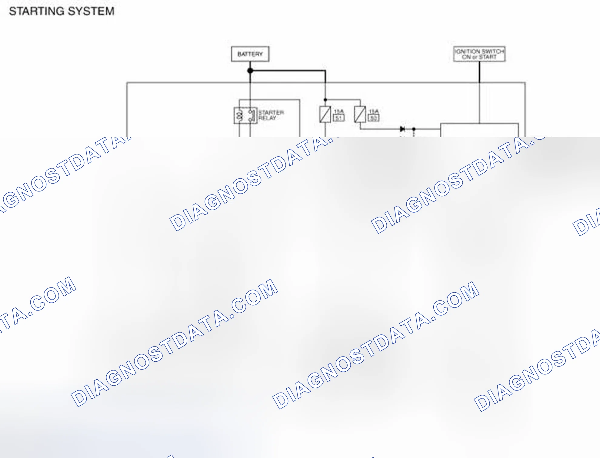 Scheme 11: Wiring Diagram
