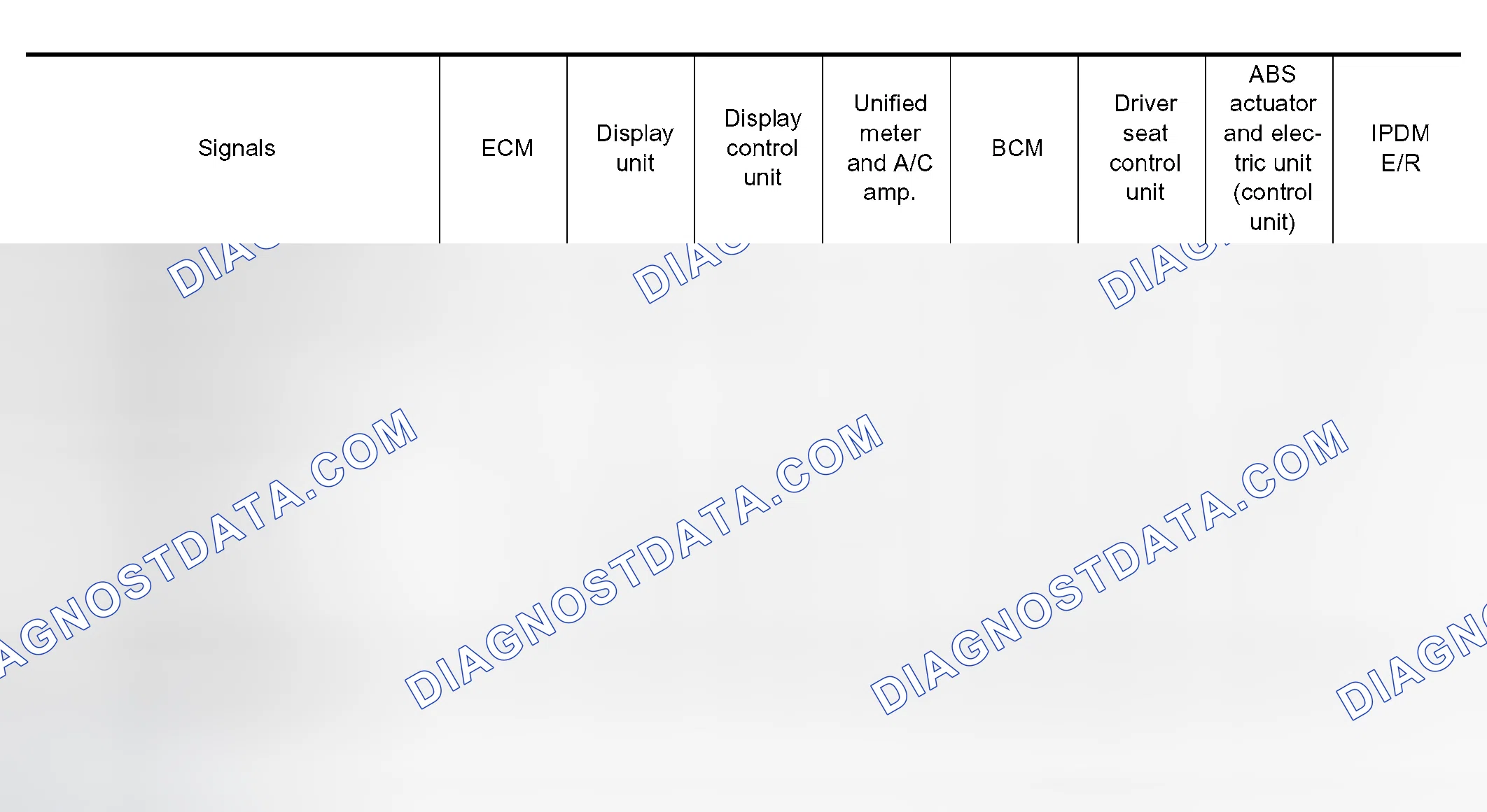 Scheme 138