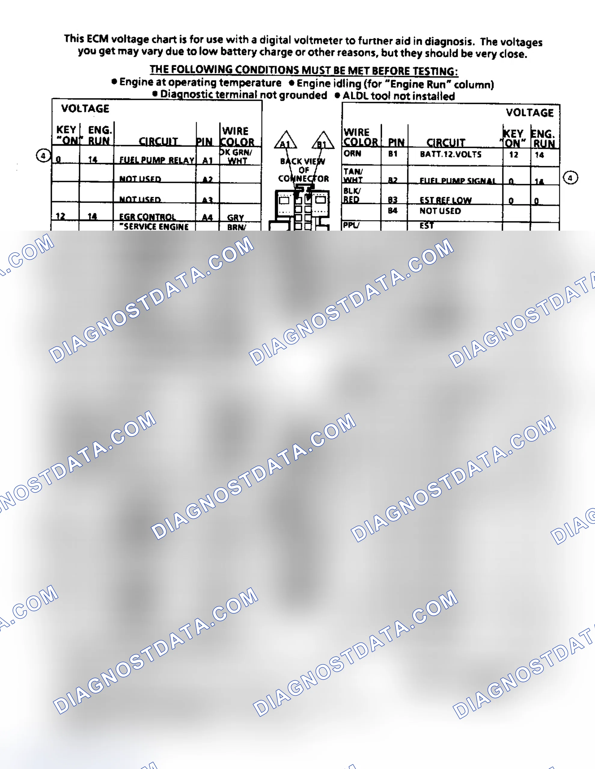 Scheme 153: ECM Terminal ID & Voltage Values (4.3/5.0/5.7/7.4L Engines)