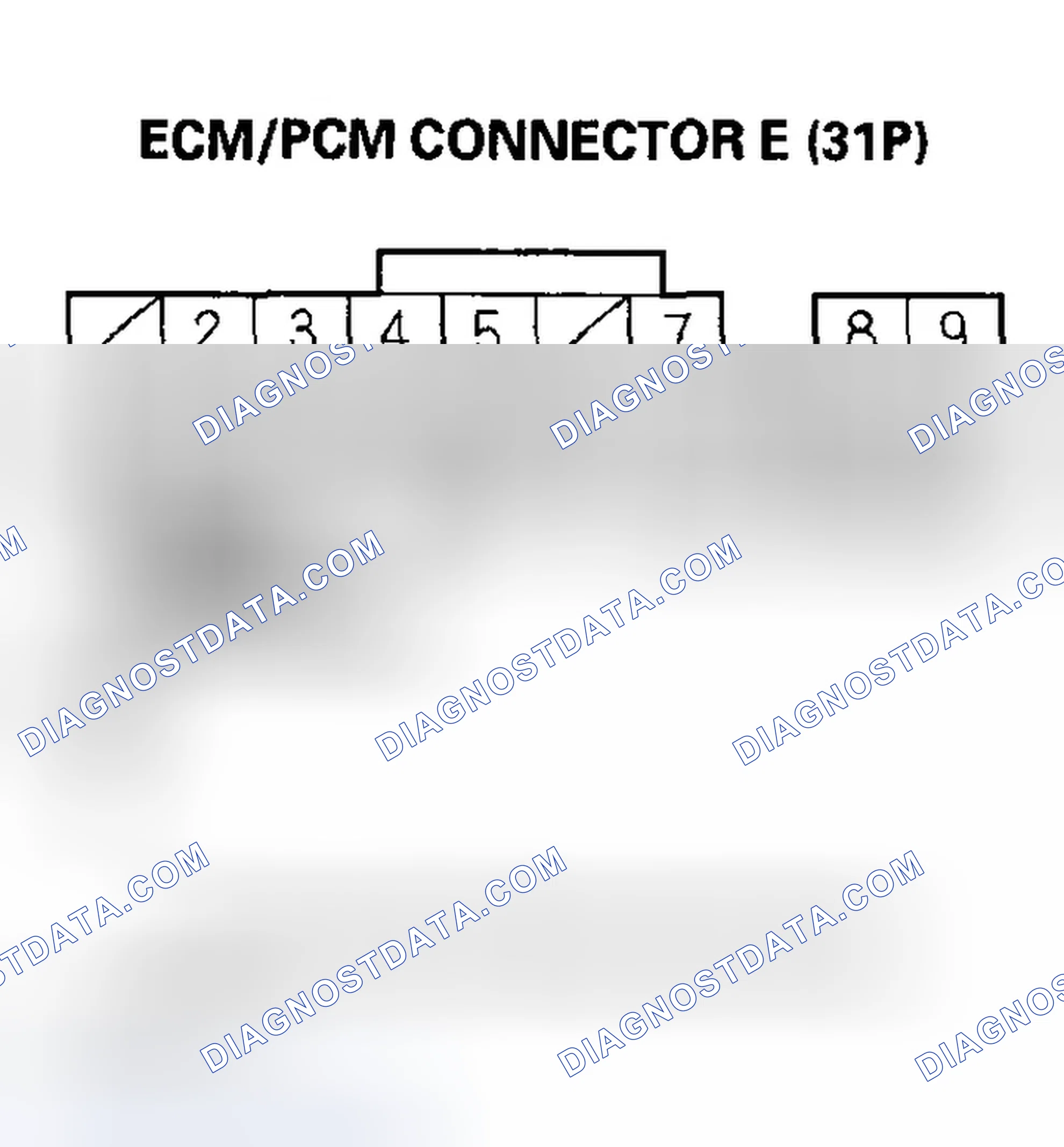Scheme 268: Brake Pedal Position Switch Signal Circuit Troubleshooting