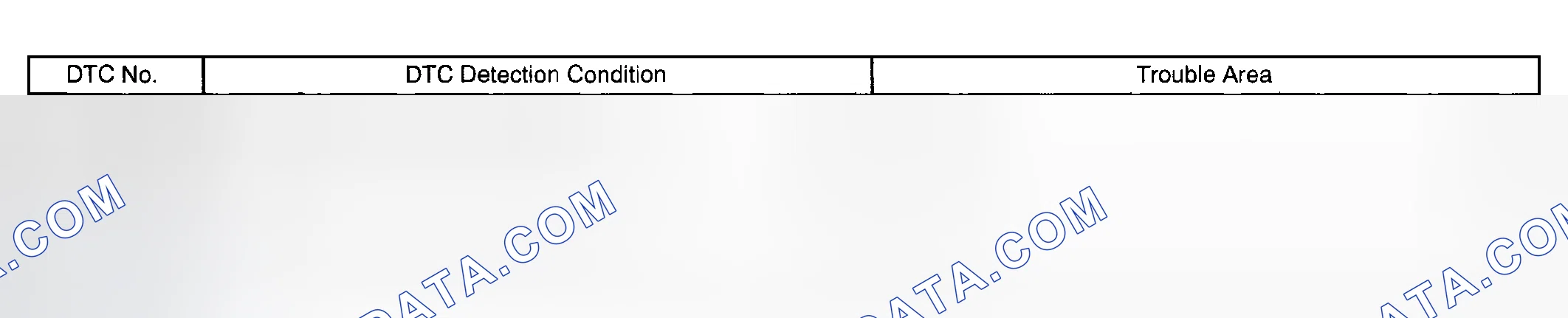 Scheme 84: MONITOR DESCRIPTION