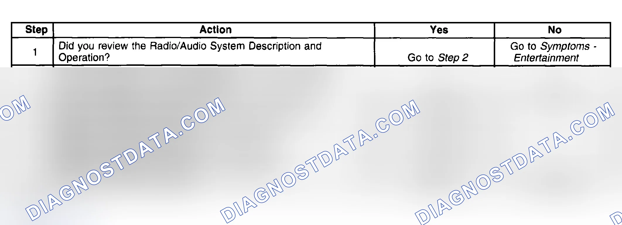 Scheme 35: Tape Player Weak, Slow, Or Garbled Output