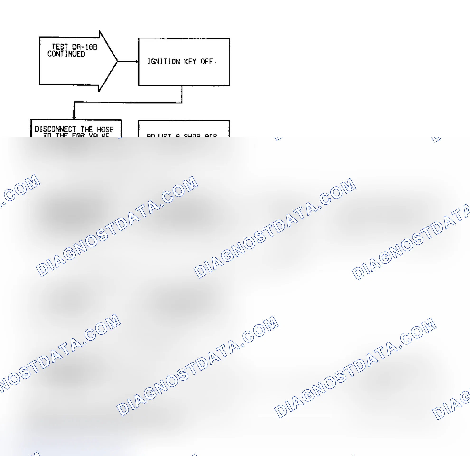 Scheme 117: Test DR-18B, Code 32: (3 of 5) EGR System Failure