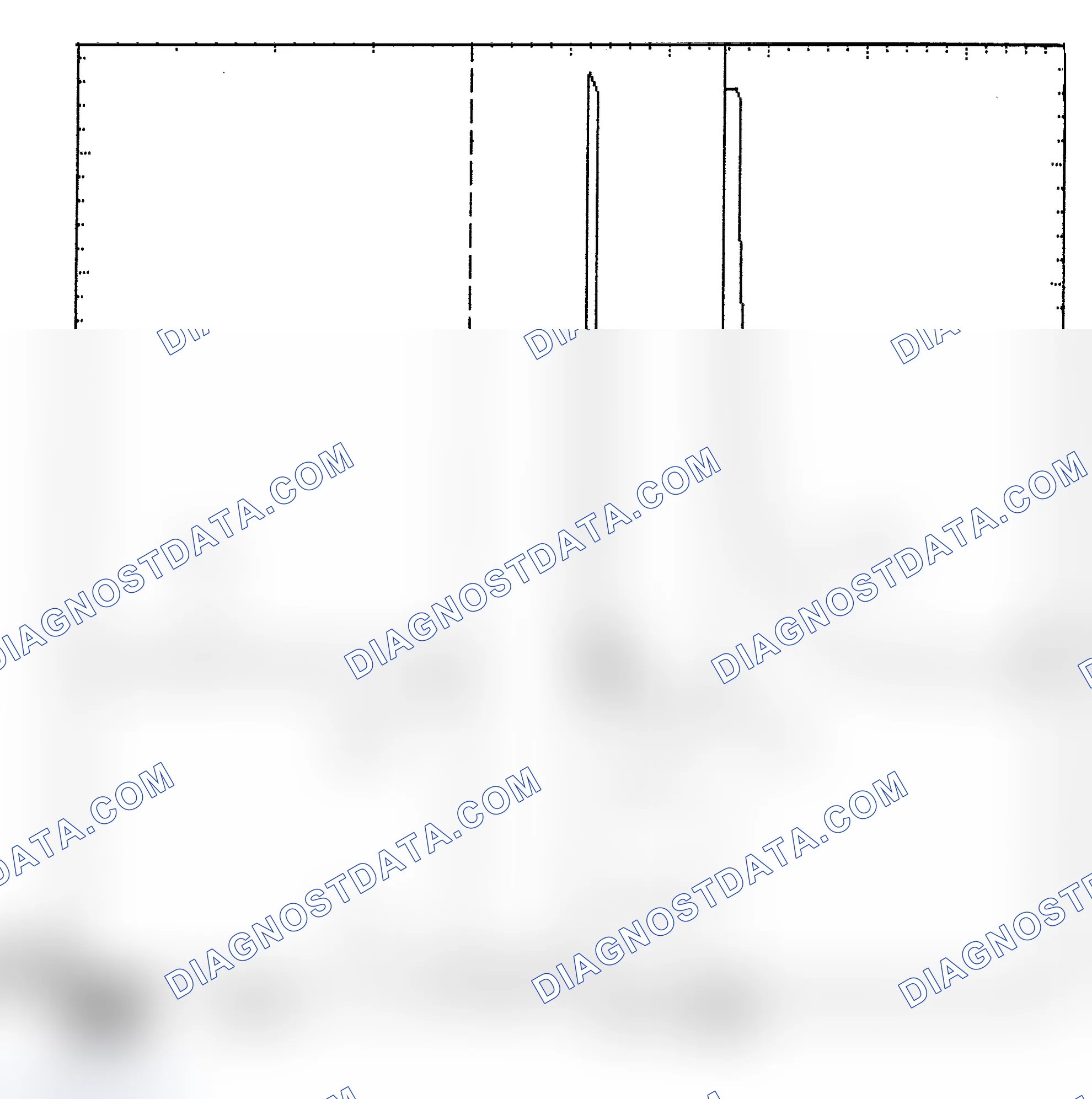 Scheme 6: Identifying Current Controlled Type Injector Pattern