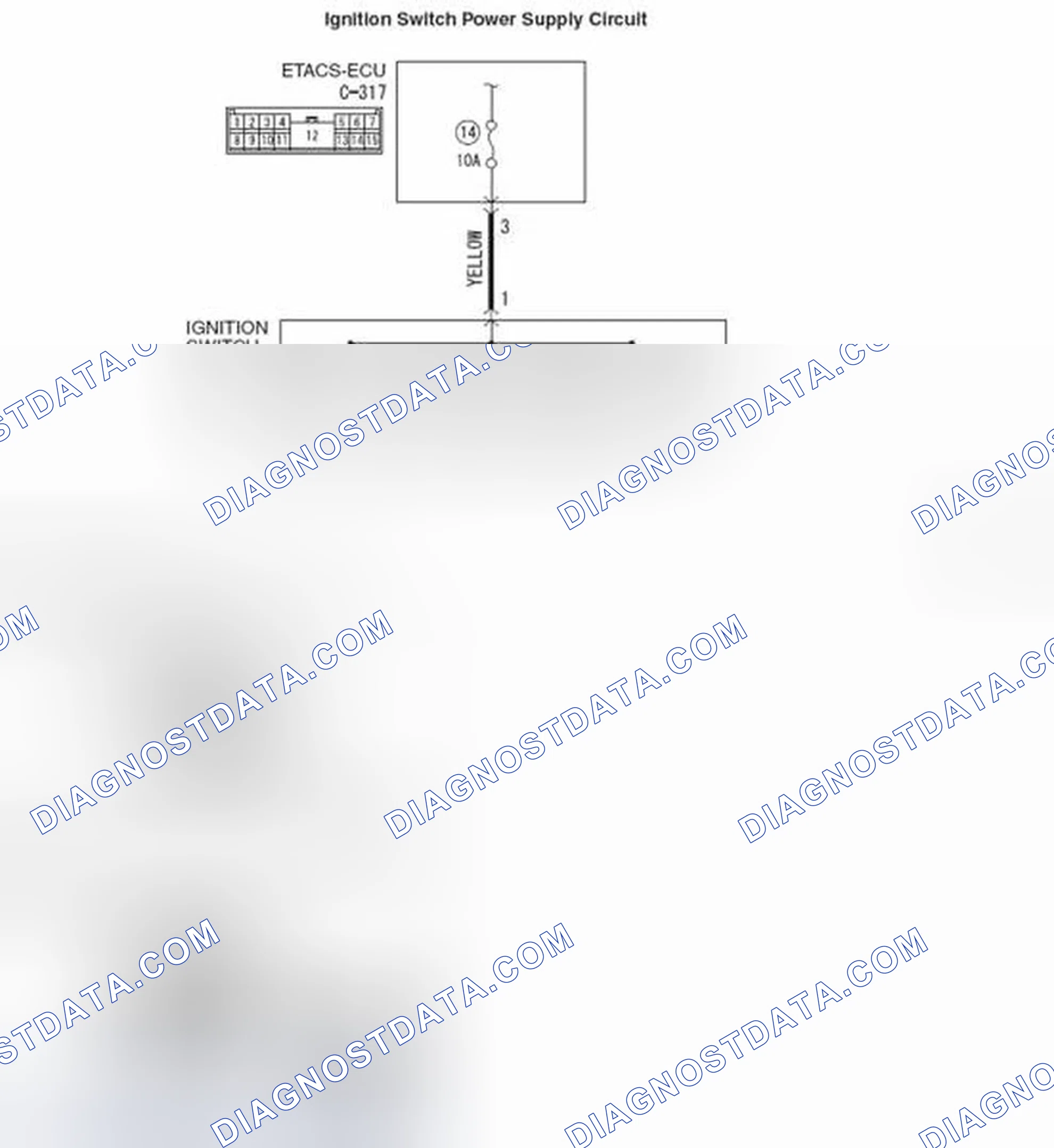 Scheme 3: Inspection Procedure 2: Defective power supply system of the ignition switch