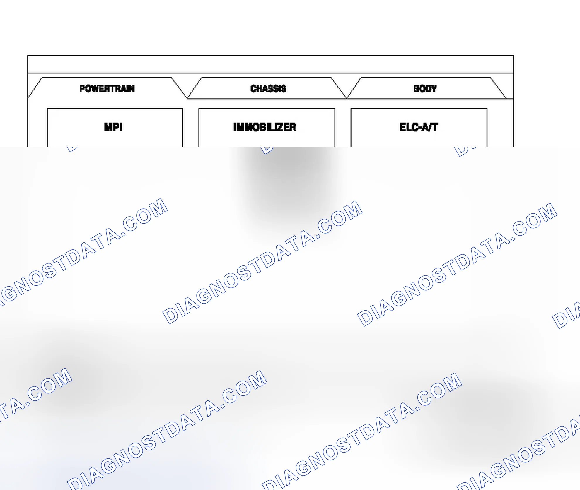 Scheme 260