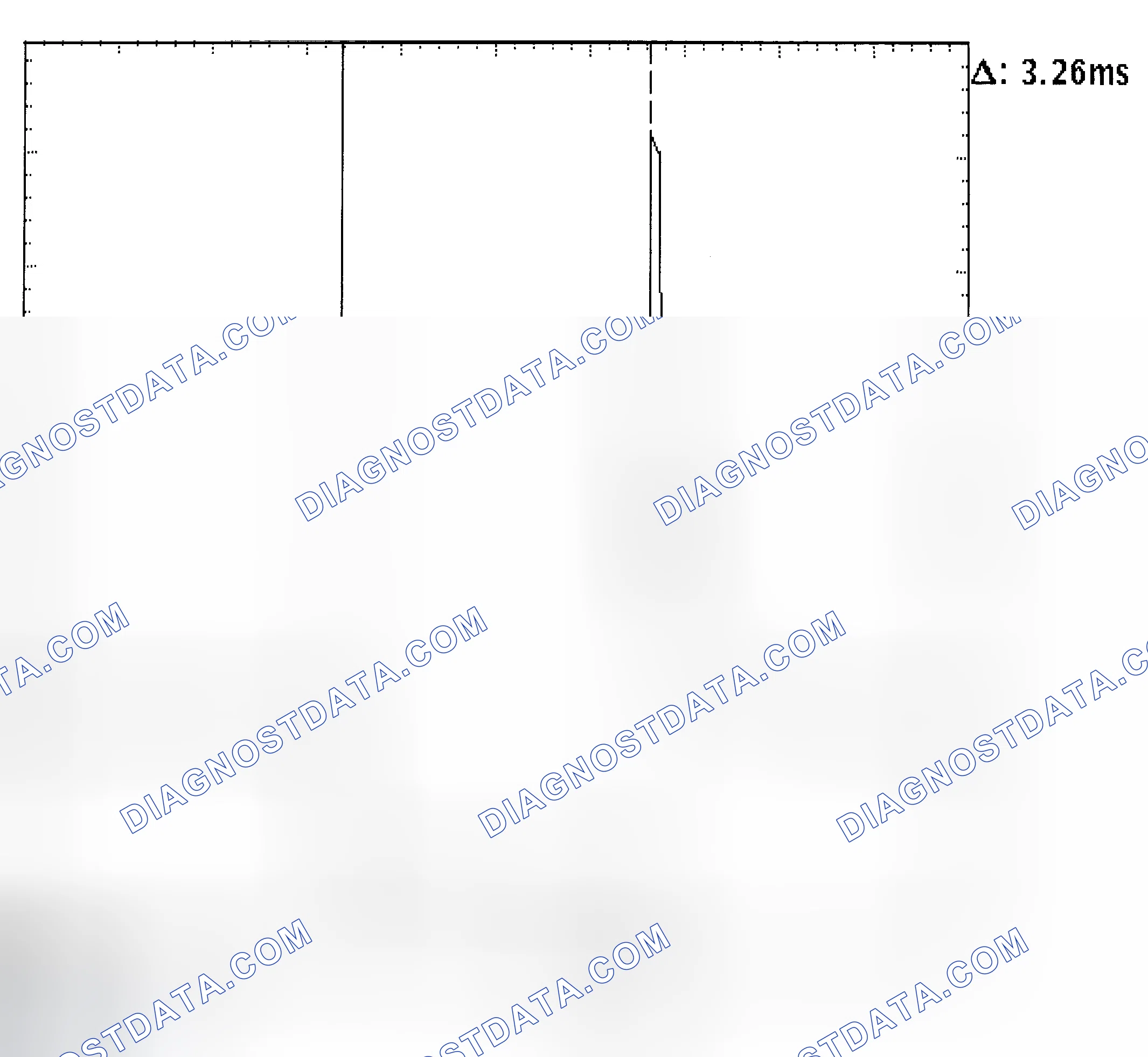 Scheme 22: Injector Bank - Known Good - Voltage Pattern