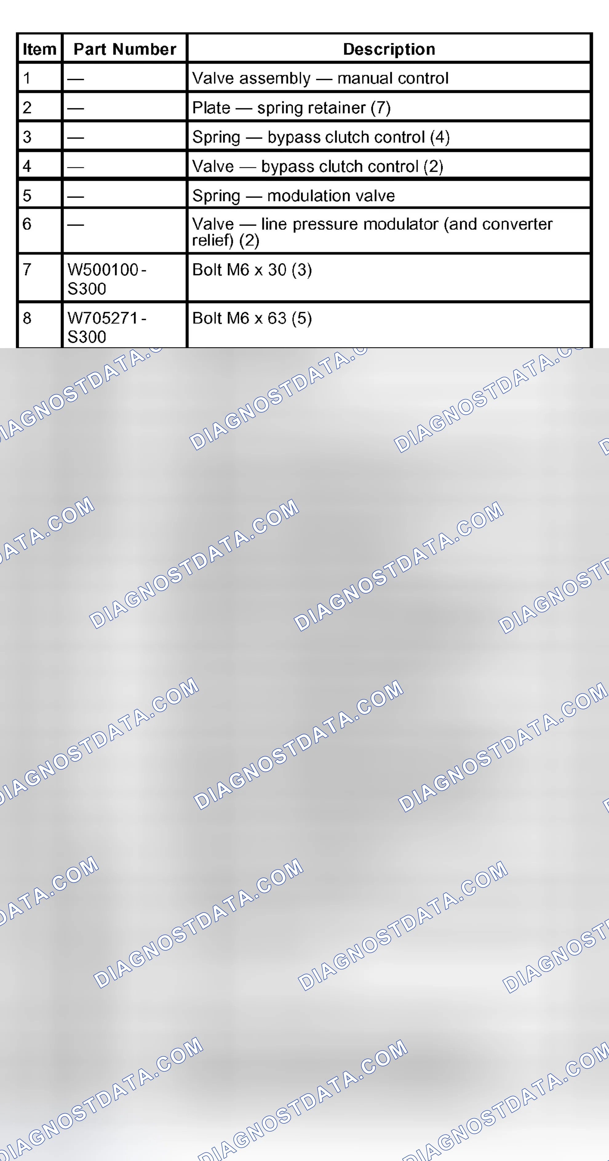 Scheme 130