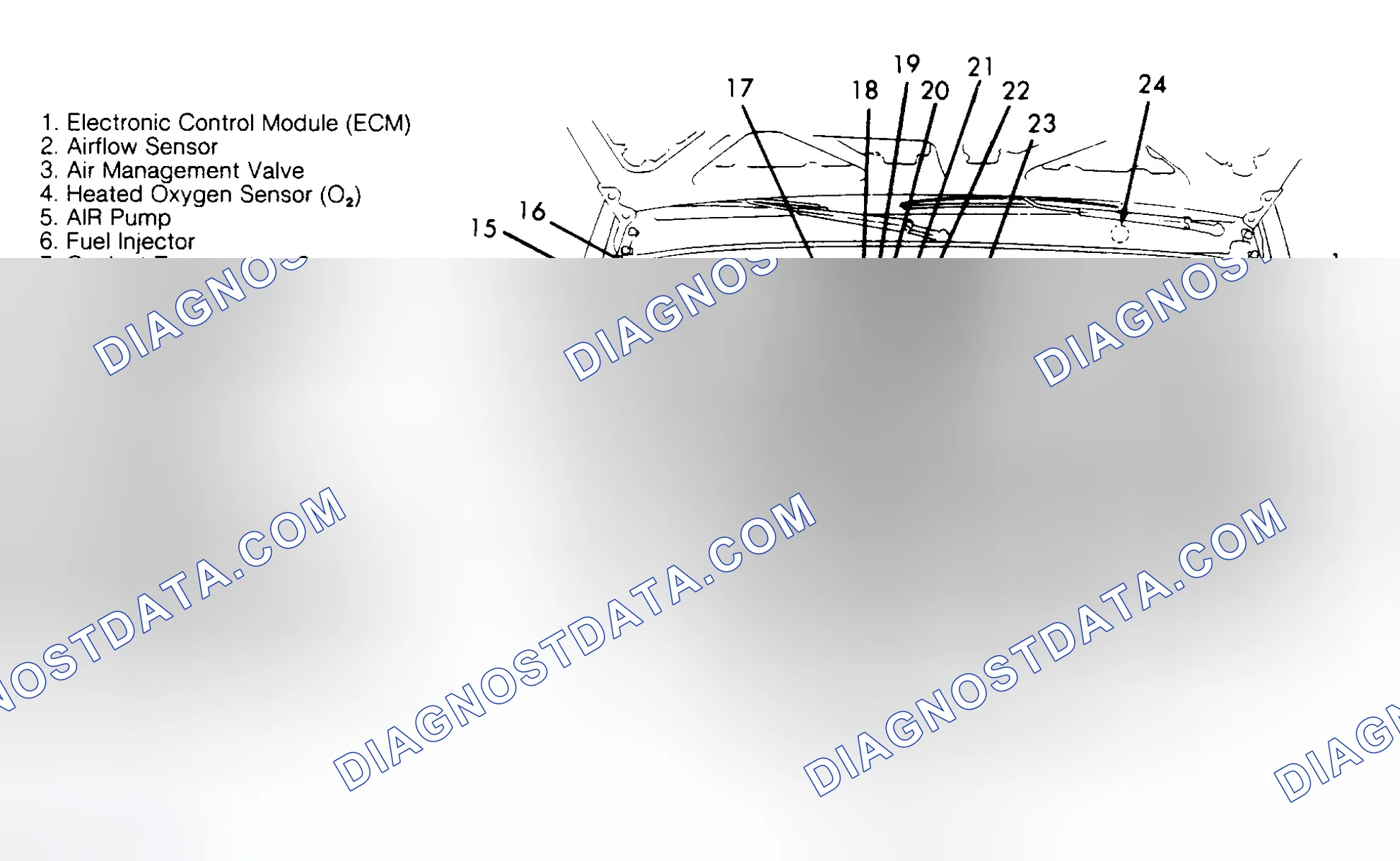 Scheme 140