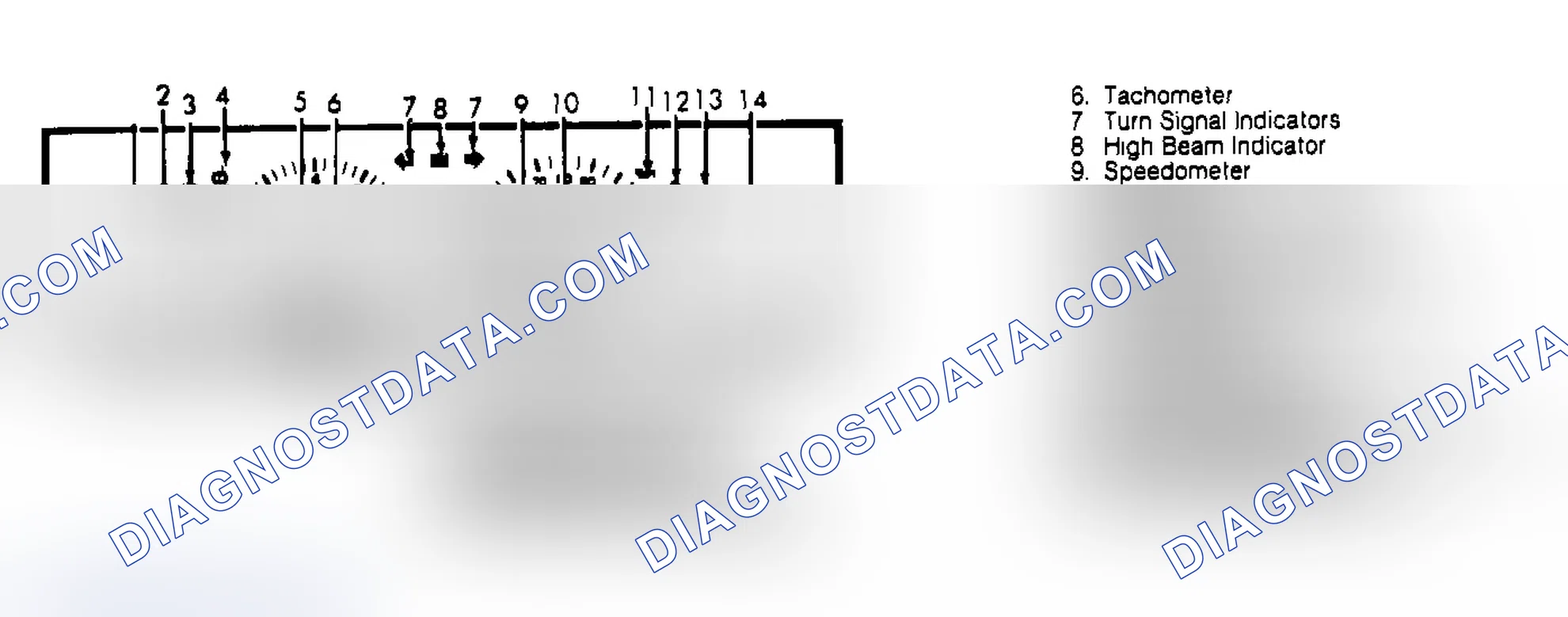 Scheme 1: SERVICE INDICATOR & WARNING LIGHTS
