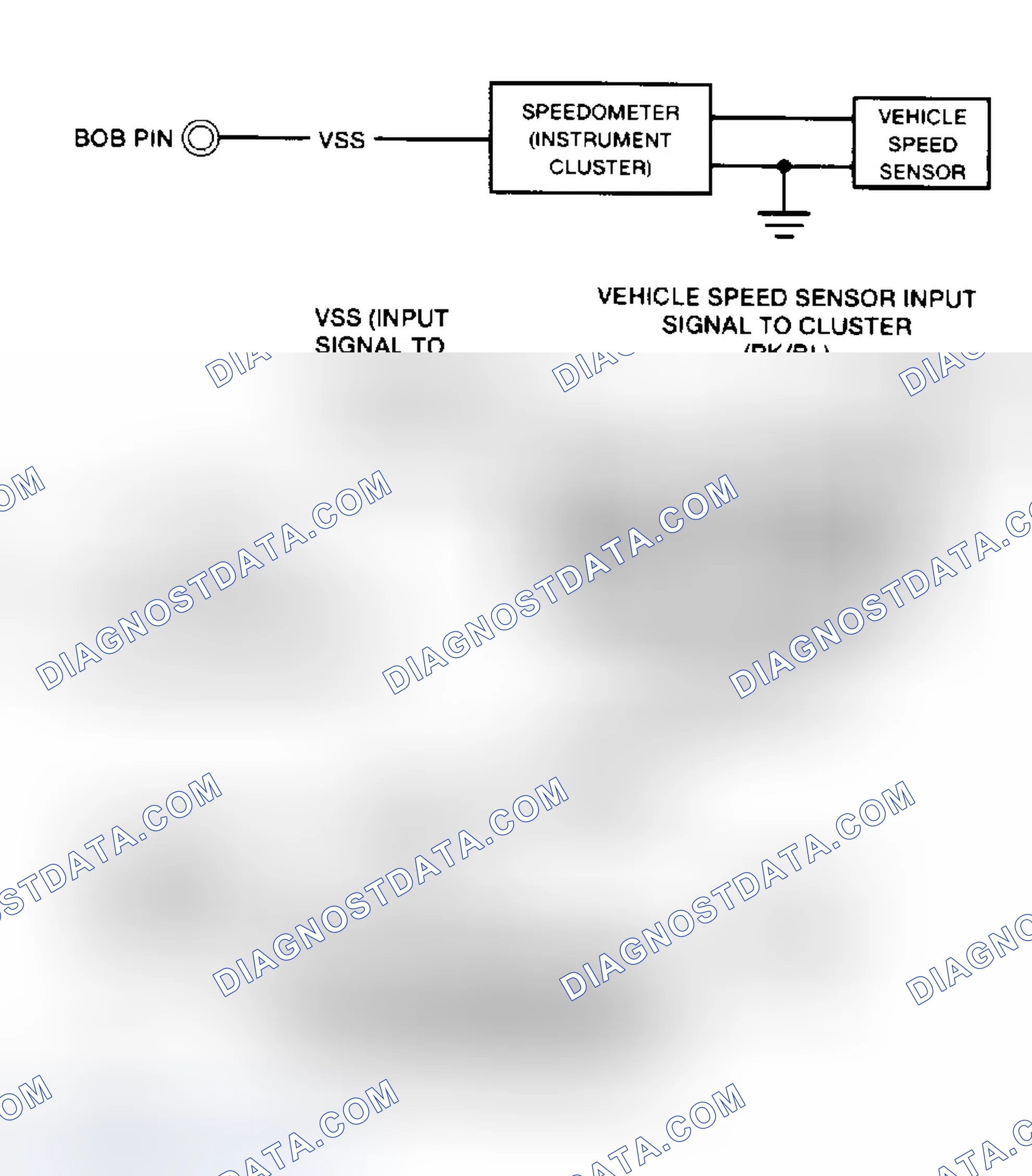 Scheme 20: Identifying VSS Circuit & Connector Terminals