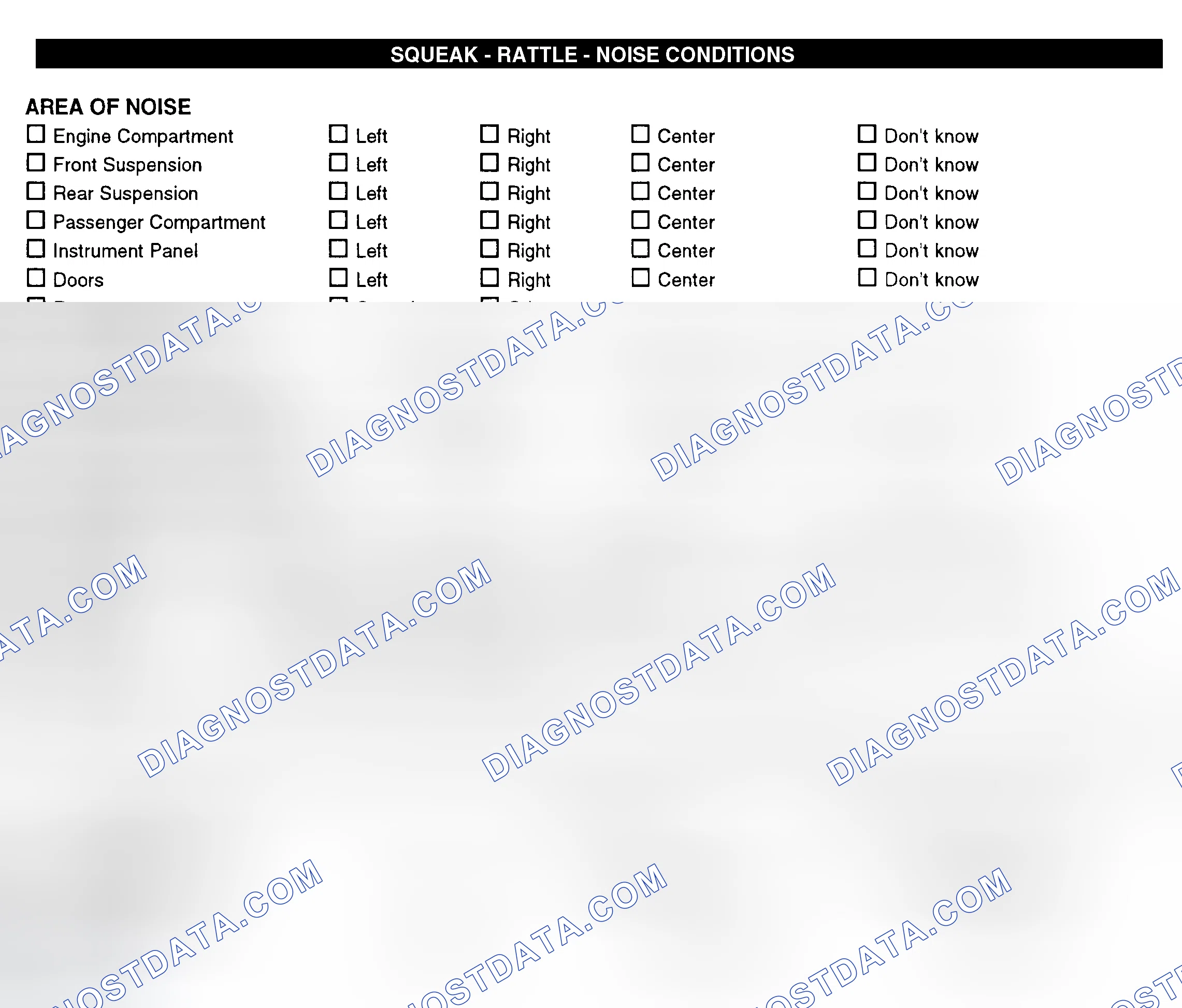 Scheme 11: Squeak, Rattle, & Noise Conditions